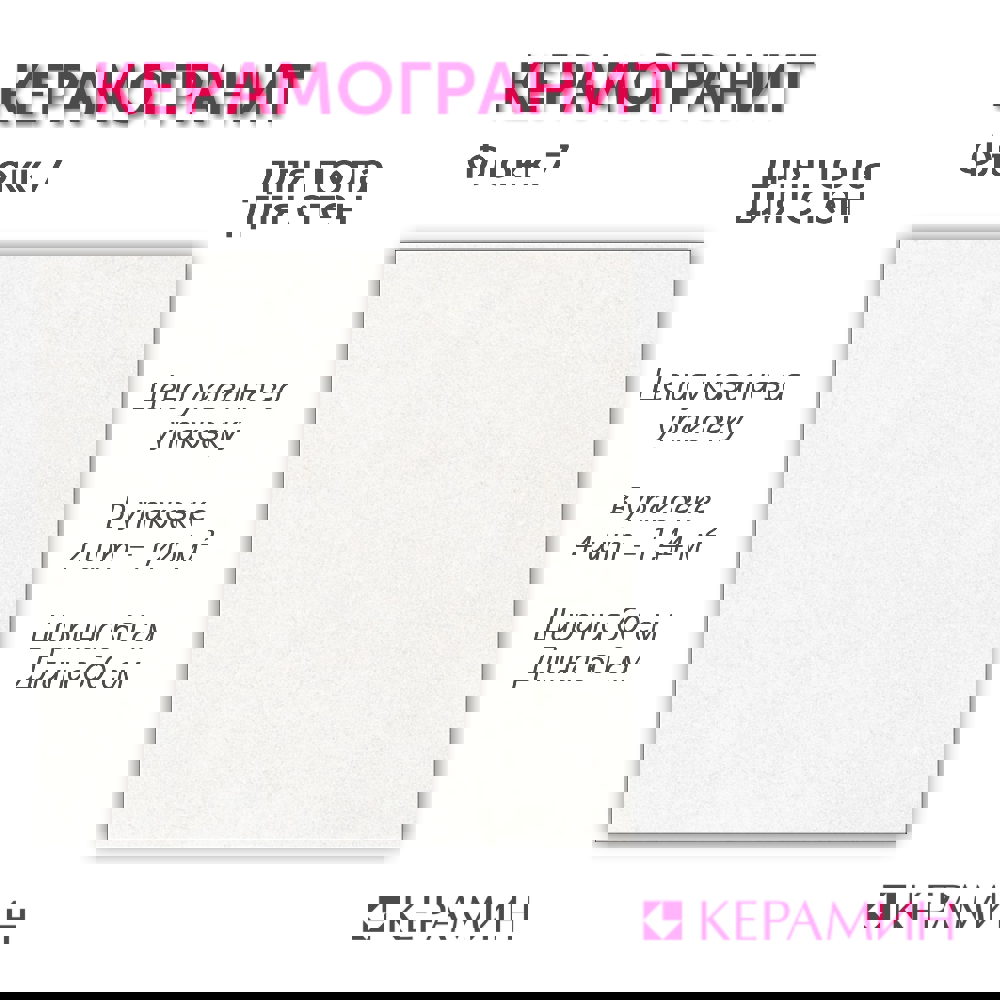 Изображение товара Керамогранит Керамин Флокк 60x60см белый для пола и стен
