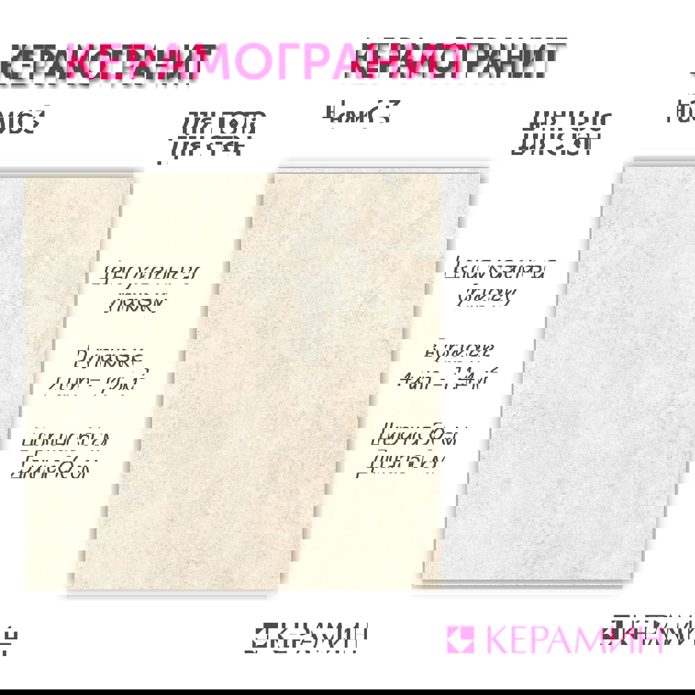 Изображение товара Керамогранит Керамин Намиб 3 60x60 см бежевый  для пола и стен