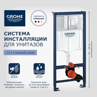 Изображение товара Инсталляция для унитаза GROHE 1145