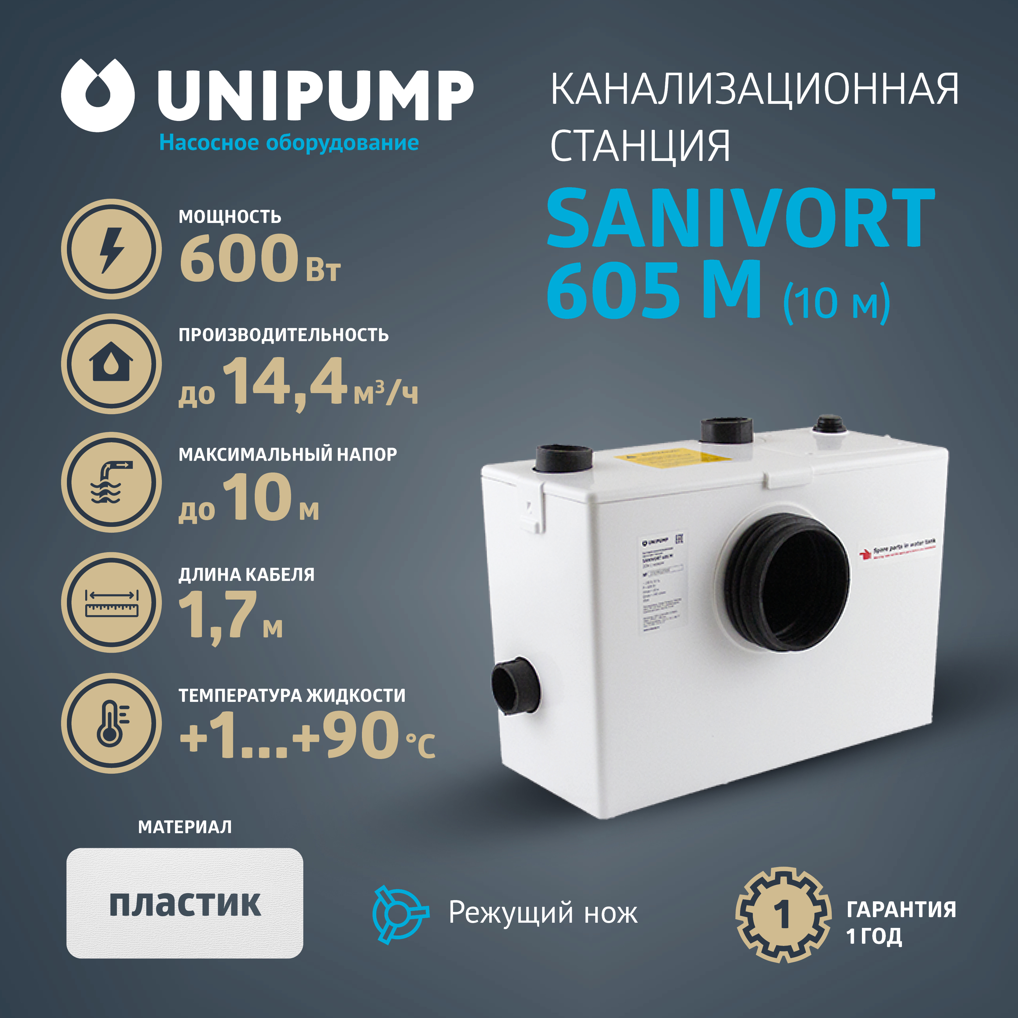 Изображение товара Канализационный насос Unipump 600 240 с измельчителем для бытовых нужд