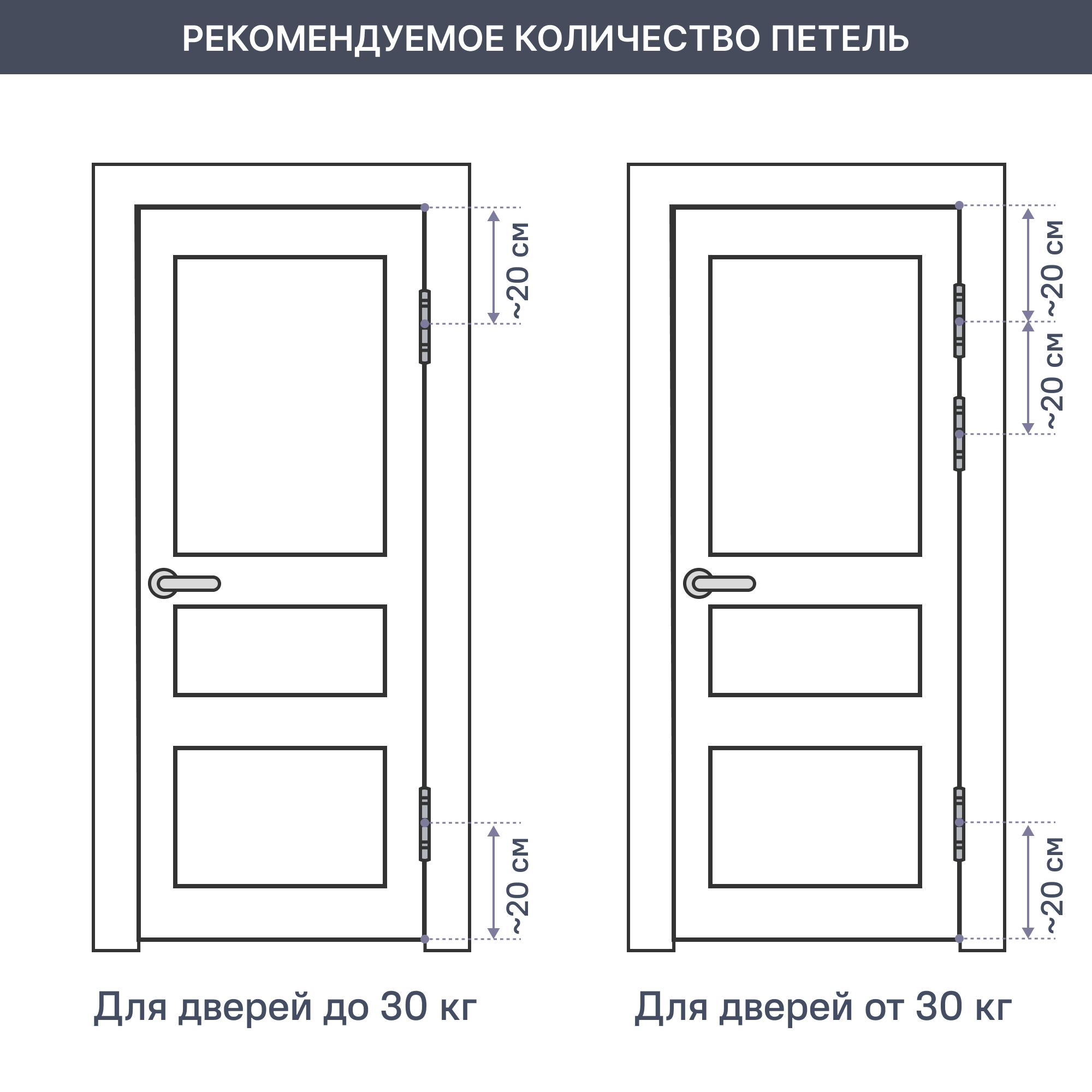 Изображение товара Дверь межкомнатная Zadoor Квалитет К7 глухая 200x70см CPL цвет темный дуб без замка и петель