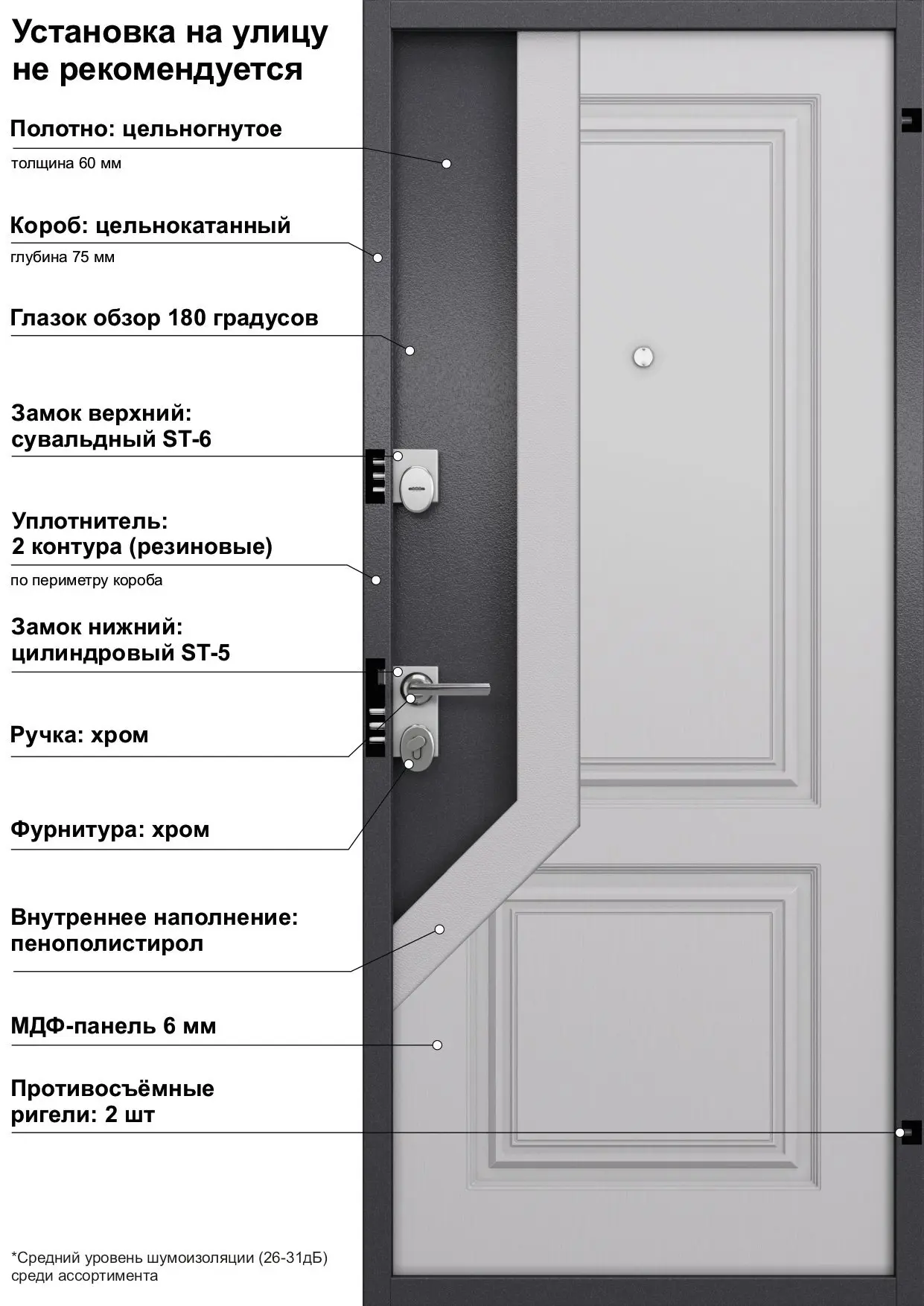 Дверь входная металлическая Гибсон 86x205 см правая классик беленый - 15