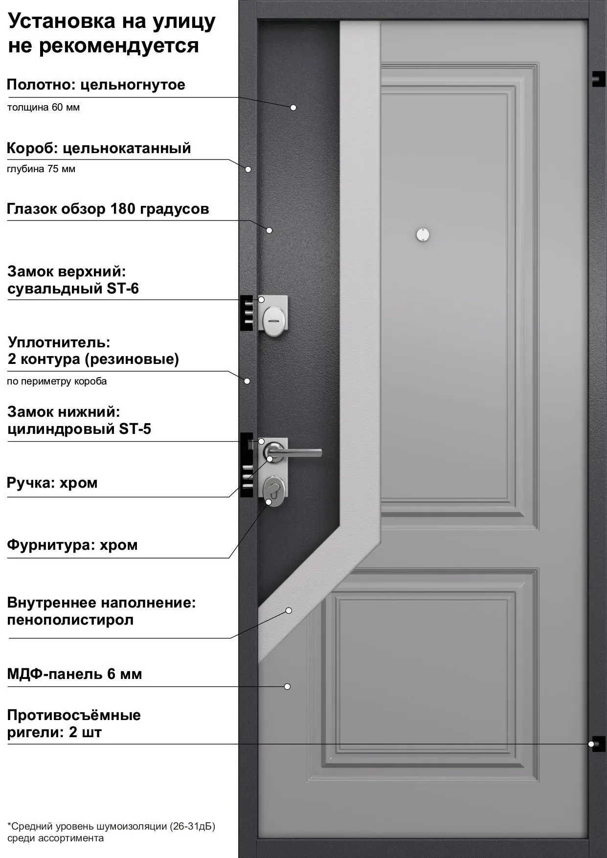 Дверь входная металлическая Гибсон 86x205 см правая классик ферро - 15