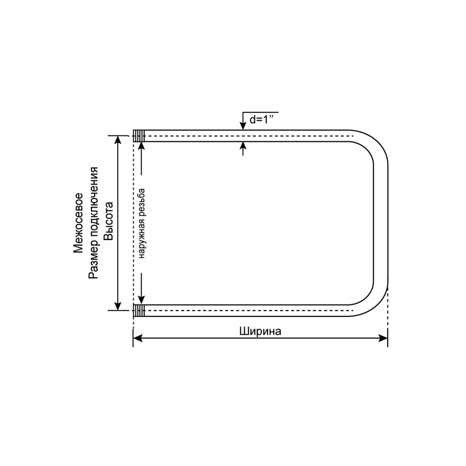 Изображение товара Полотенцесушитель водяной п-образный Primoclima Astra п 50x40 см боковая универсальная подводка нержавеющая сталь цвет полированная нержавеющая сталь