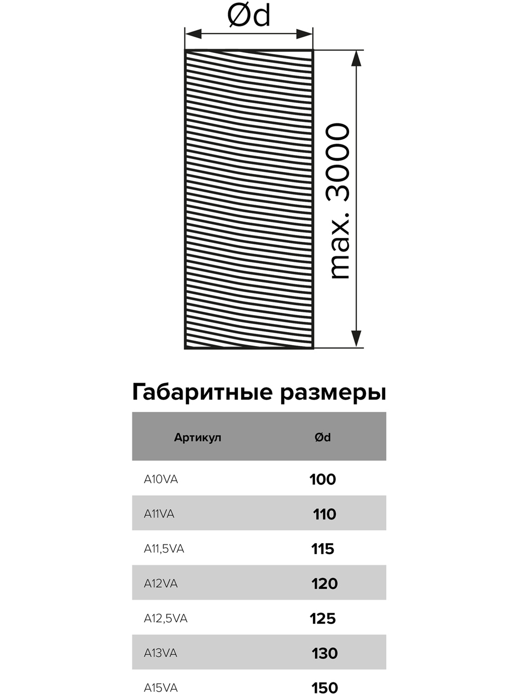 Изображение товара Воздуховод гибкий ERA A115VA алюминиевый 115 мм 3 м