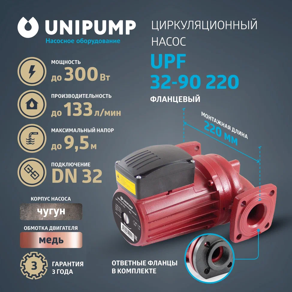 Изображение товара Циркуляционный насос UNIPUMP UPF 32-90 220В для системы отопления чугунный корпус