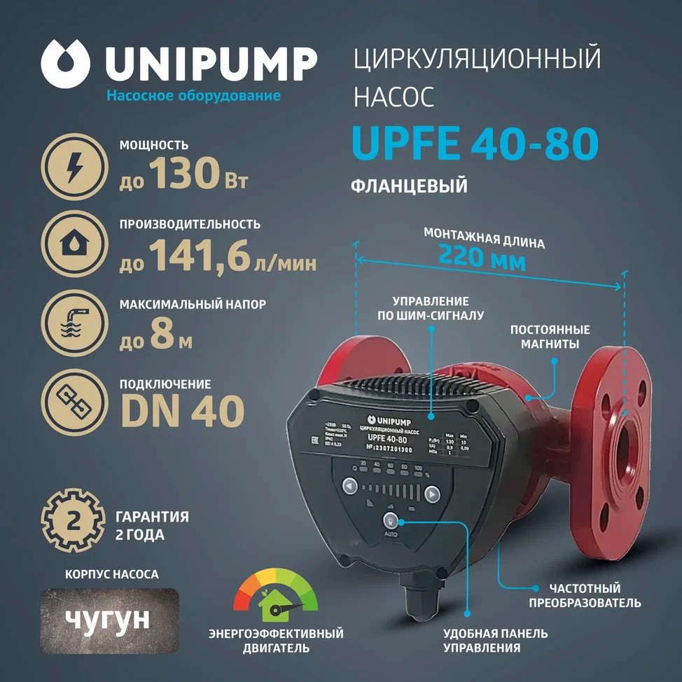 Изображение товара Циркуляционный насос Unipump 26640 40/8 220 чугун без гаек Изображение товара Циркуляционный насос Unipump 26640 40/8 220 чугун без гаек