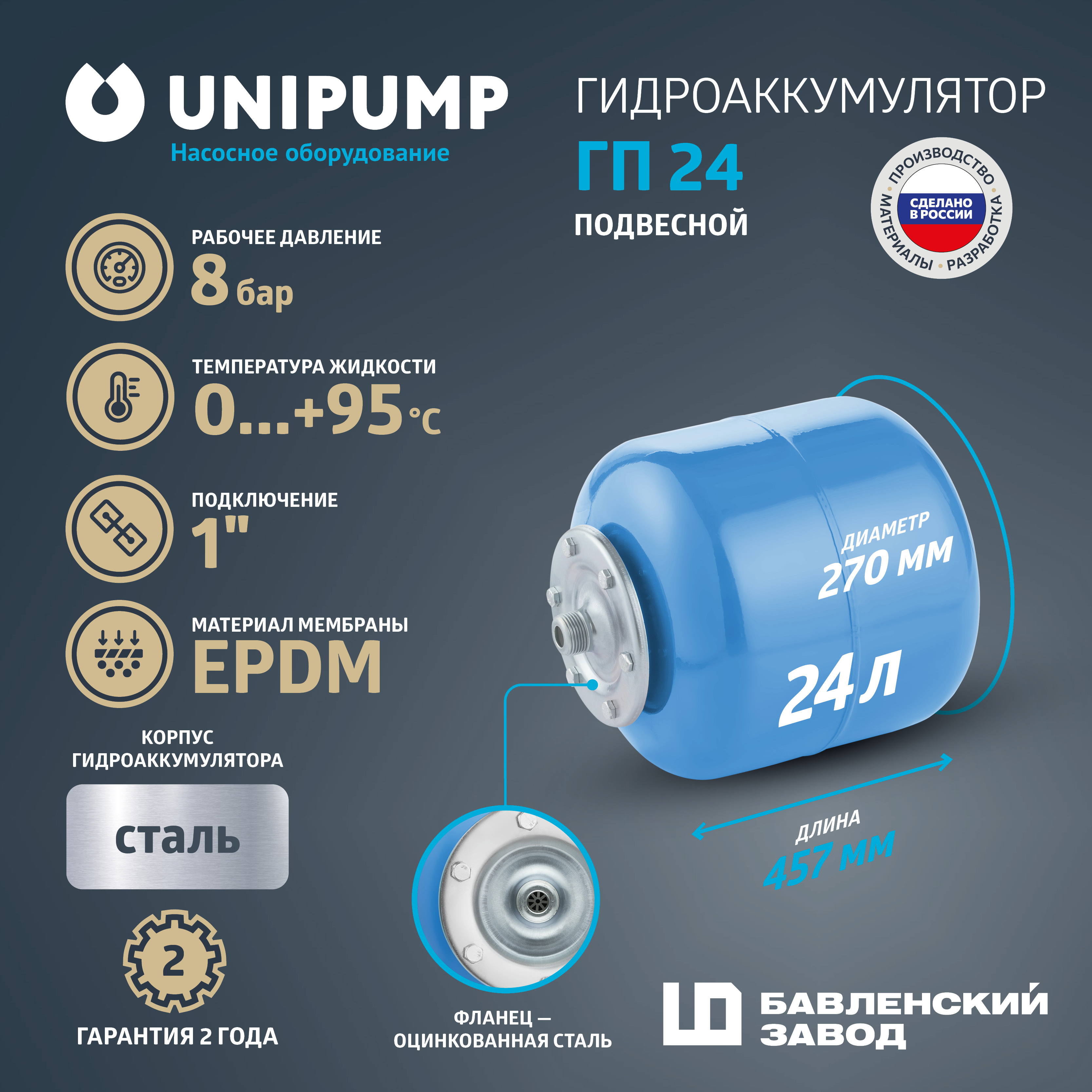 Изображение товара Гидроаккумулятор вертикальный 24 л Unipump 52065 1" синий