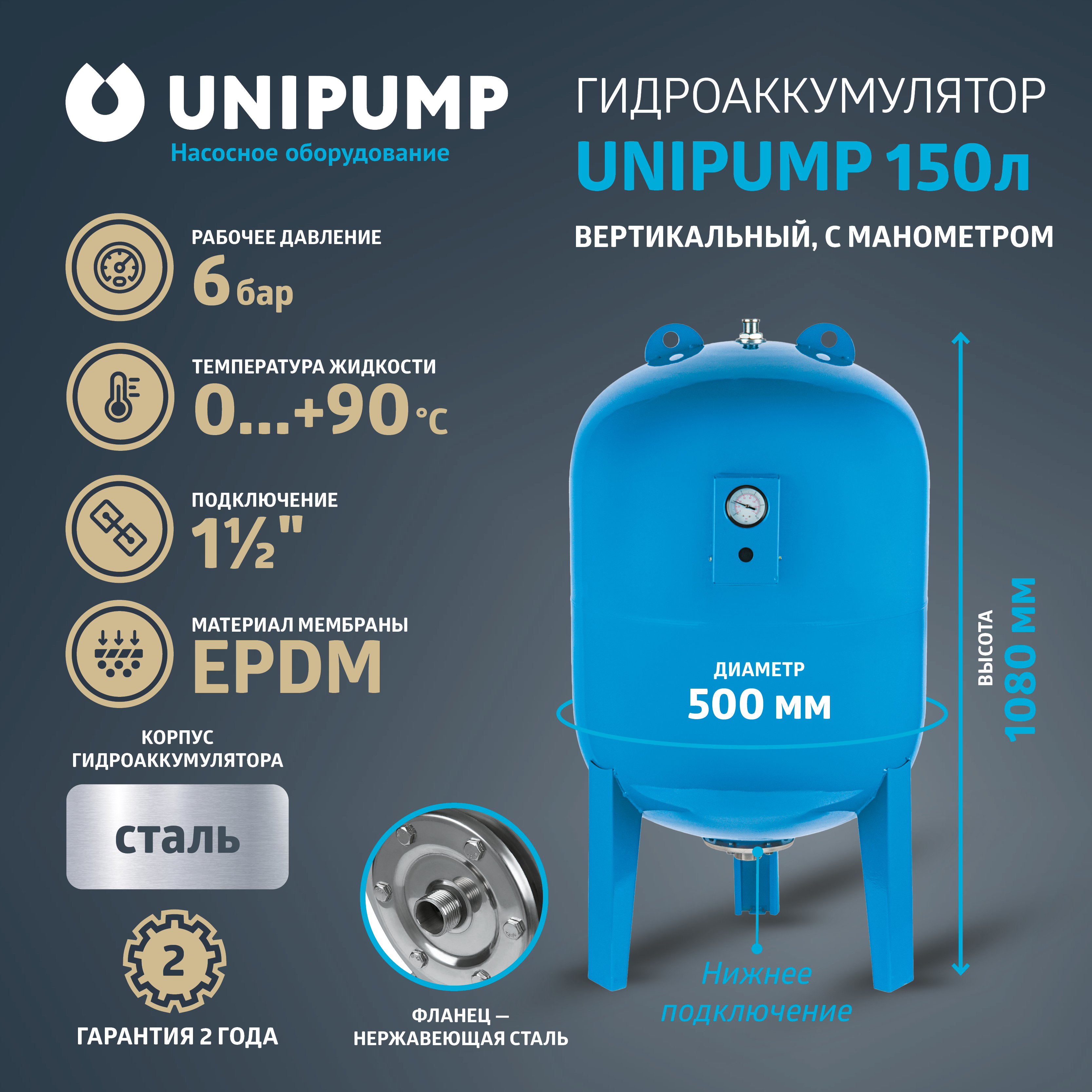 Изображение товара Гидроаккумулятор вертикальный 150 л UNIPUMP 71583 для систем водоснабжения