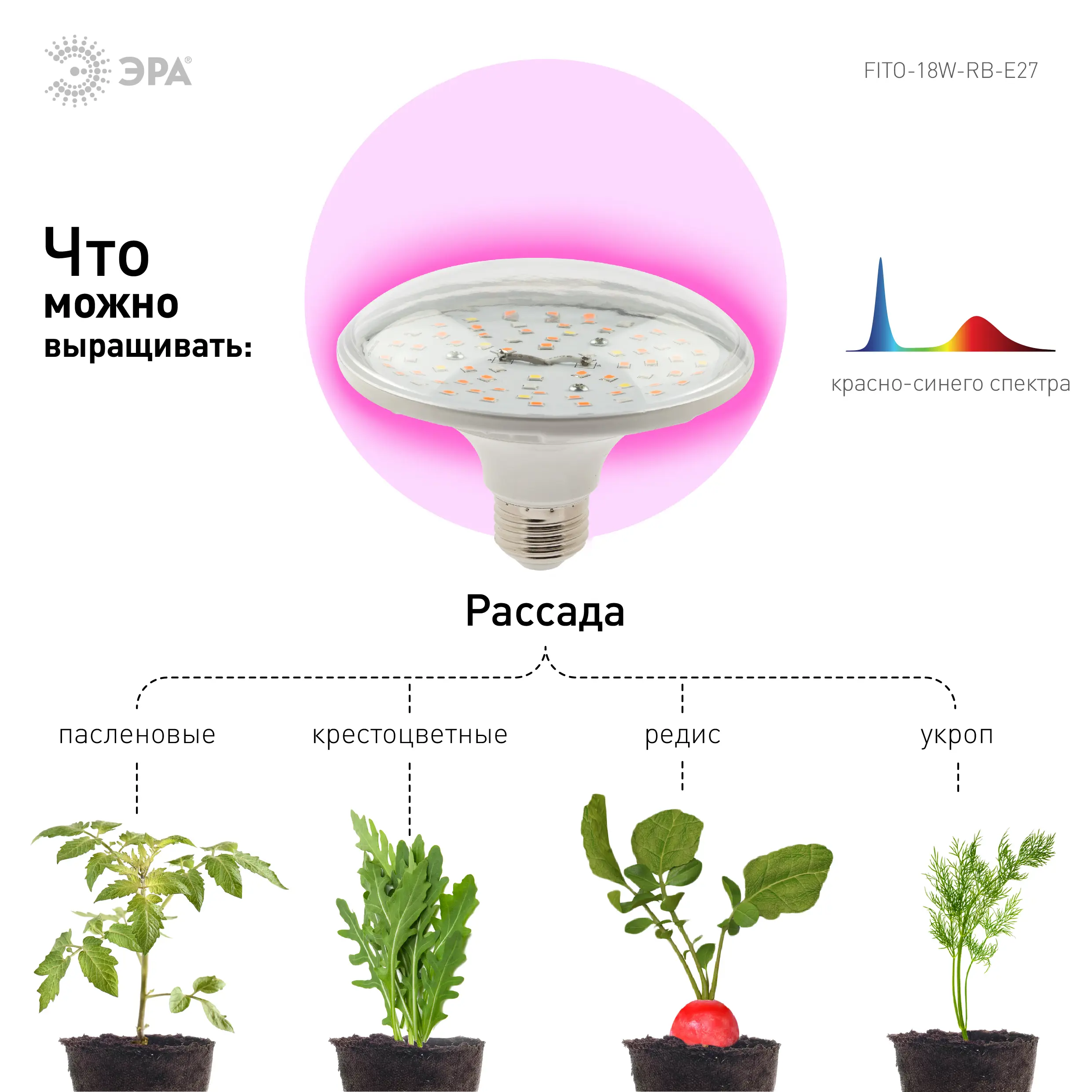 Фитолампа светодиодная для растений Эра fito 18 Вт RB E27 светло-розовый свет - 8