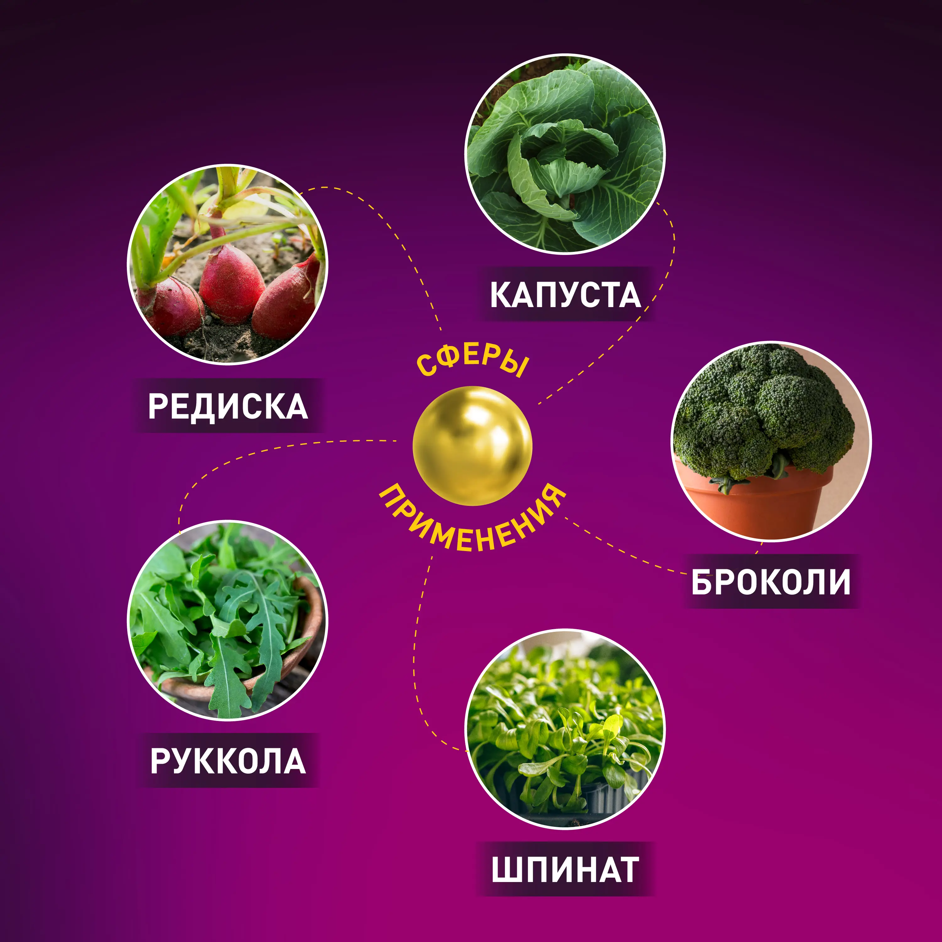 Фитолампа светодиодная для растений Эра fito 18 Вт RB E27 светло-розовый свет - 5