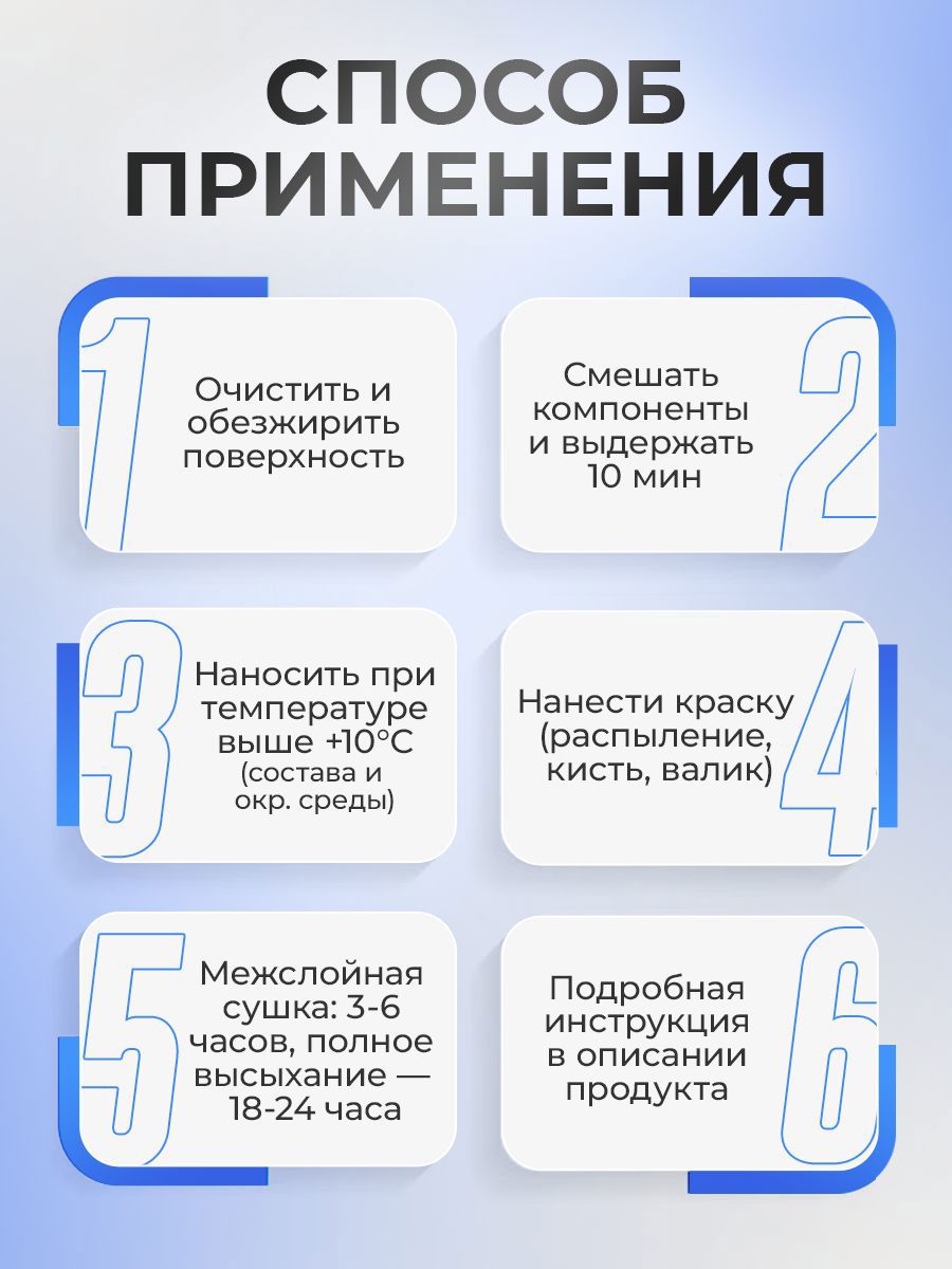 Изображение товара Краска эпоксидная двухкомпонентная Malare Titan высокопрочная глянцевая цвет RAL 7040 темно-серый 10 кг отвердитель 1.2 кг
