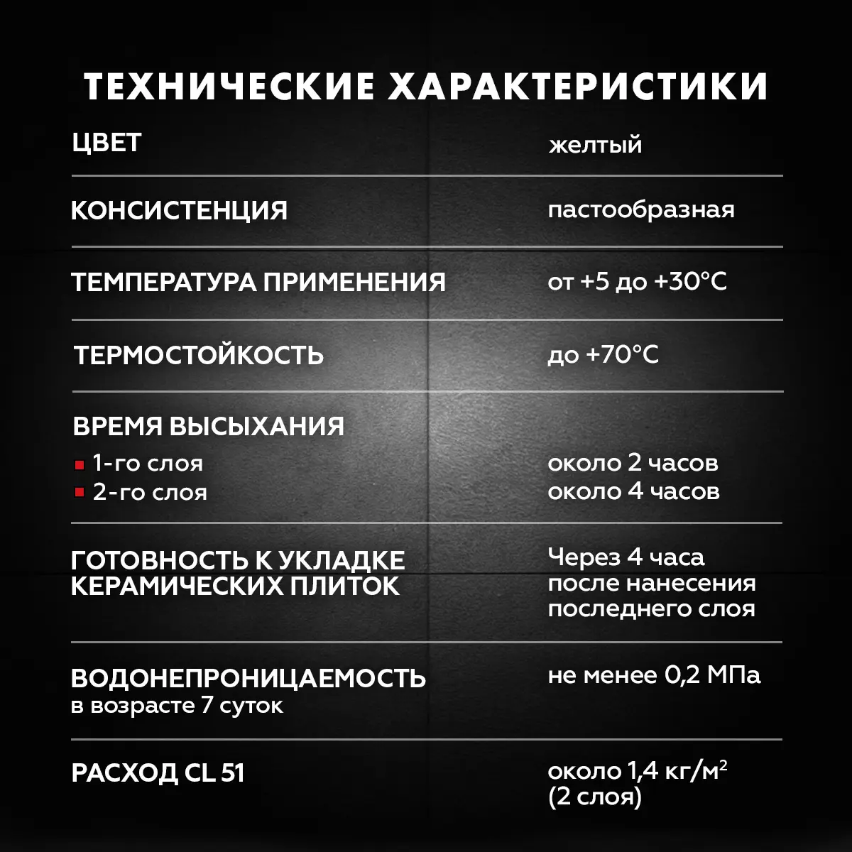Гидроизоляция эластичная полимерная Церезит CL 51 5 кг - 4
