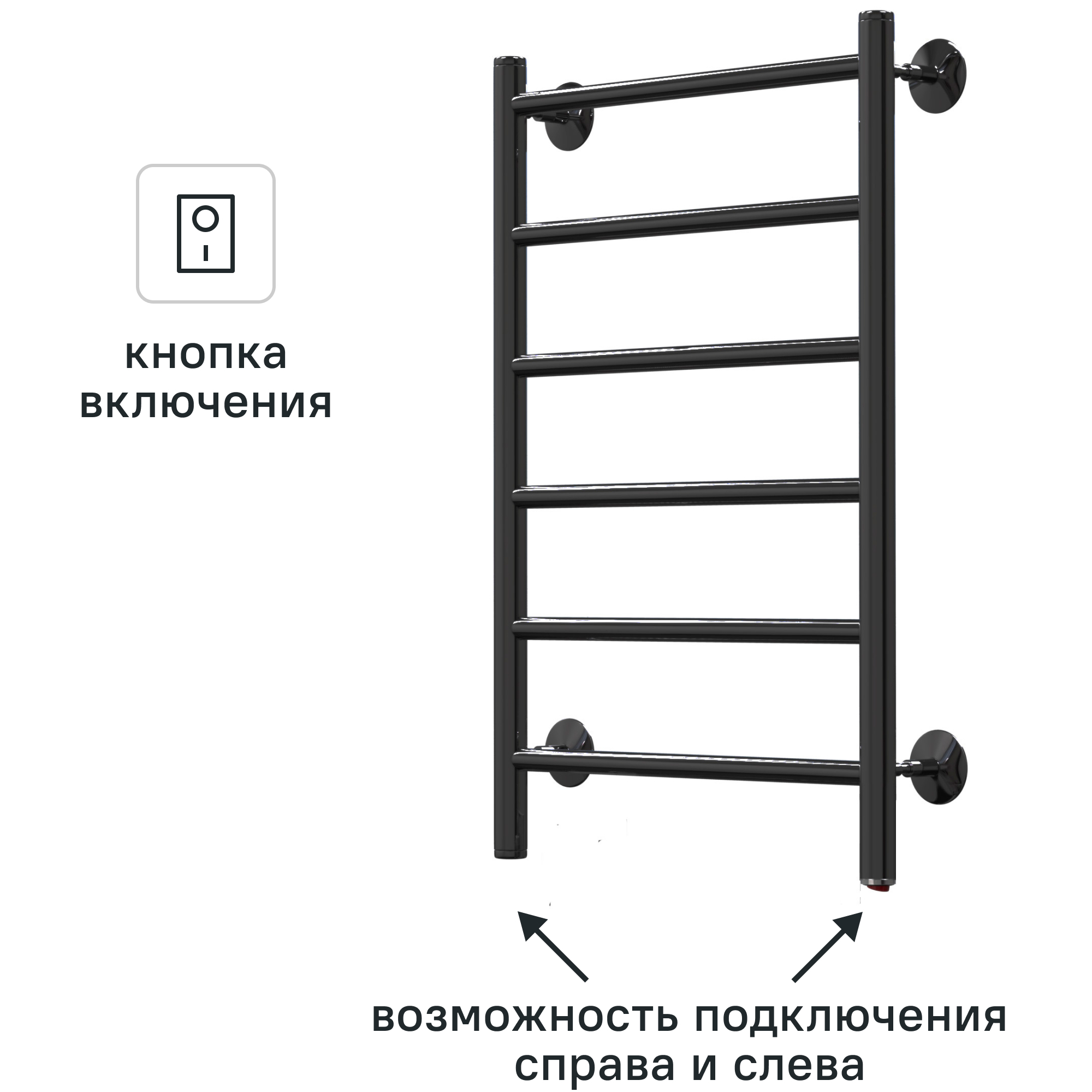 Изображение товара Электрический полотенцесушитель Арго Орион 500x800 мм 80 Вт черный стальной