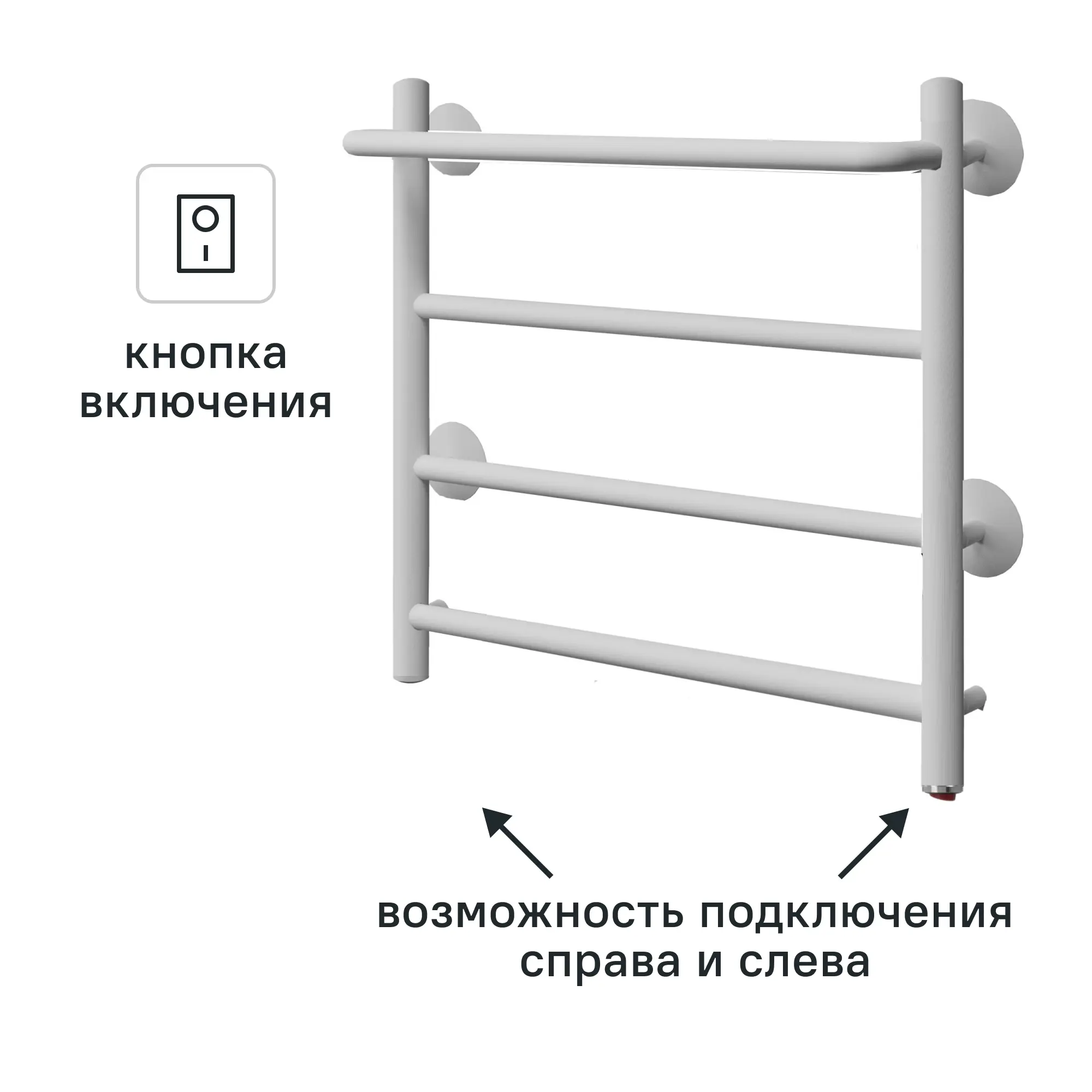 Полотенцесушитель электрический Equation 500x500 мм 50 Вт лесенка цвет белый