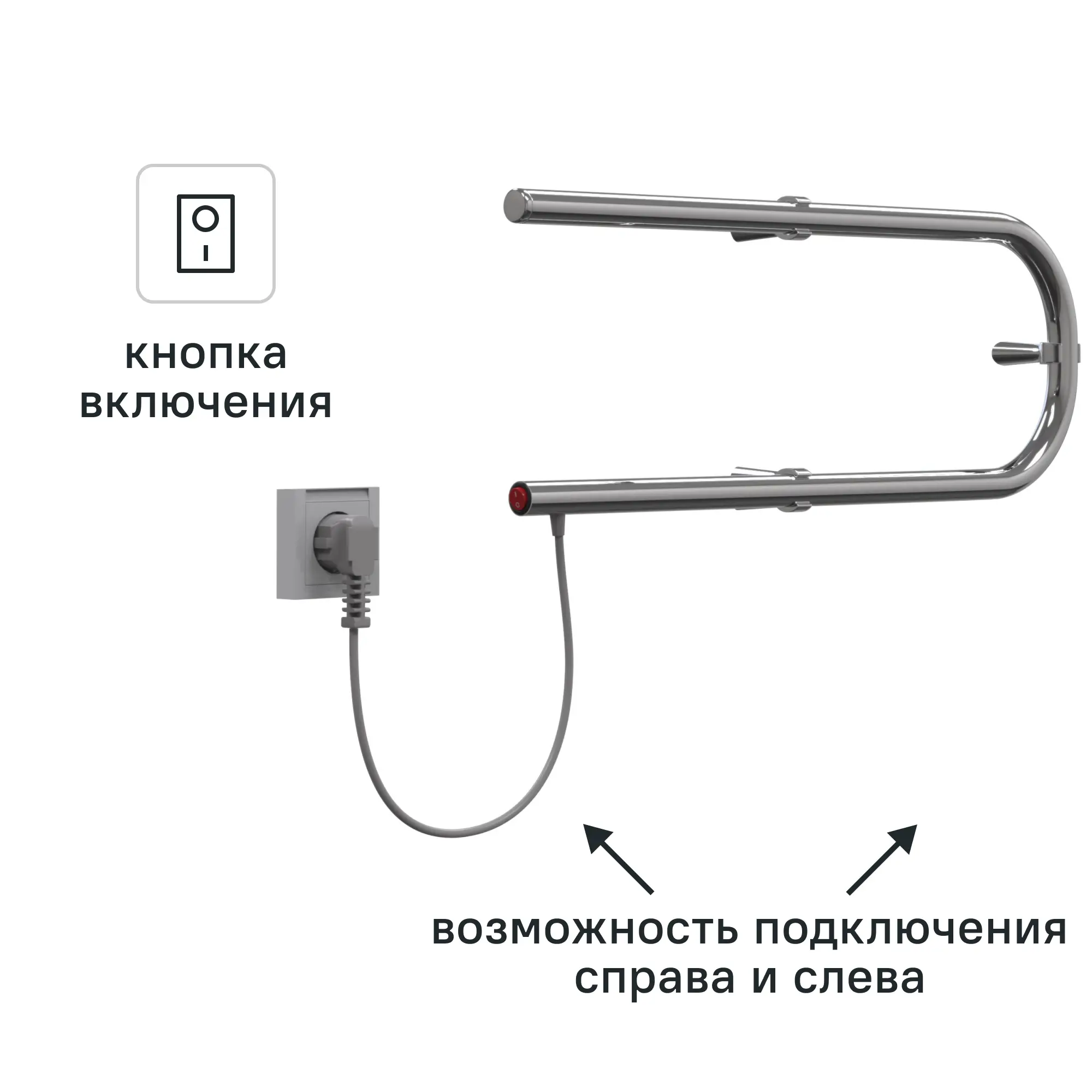 Полотенцесушитель электрический Equation 450x225 мм 30 Вт U-образный цвет хром