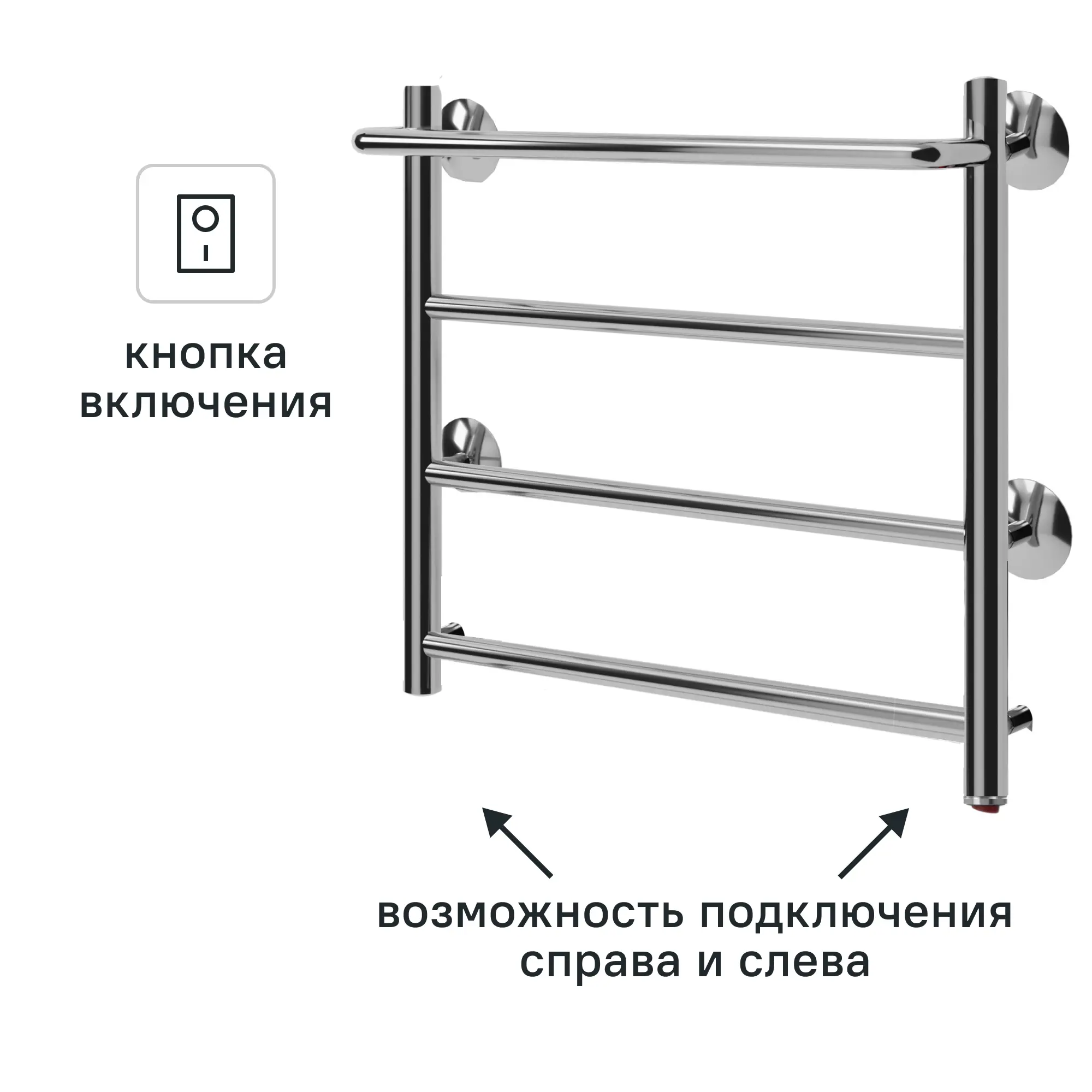 Полотенцесушитель электрический Equation 500x500 мм 40 Вт лесенка цвет хром