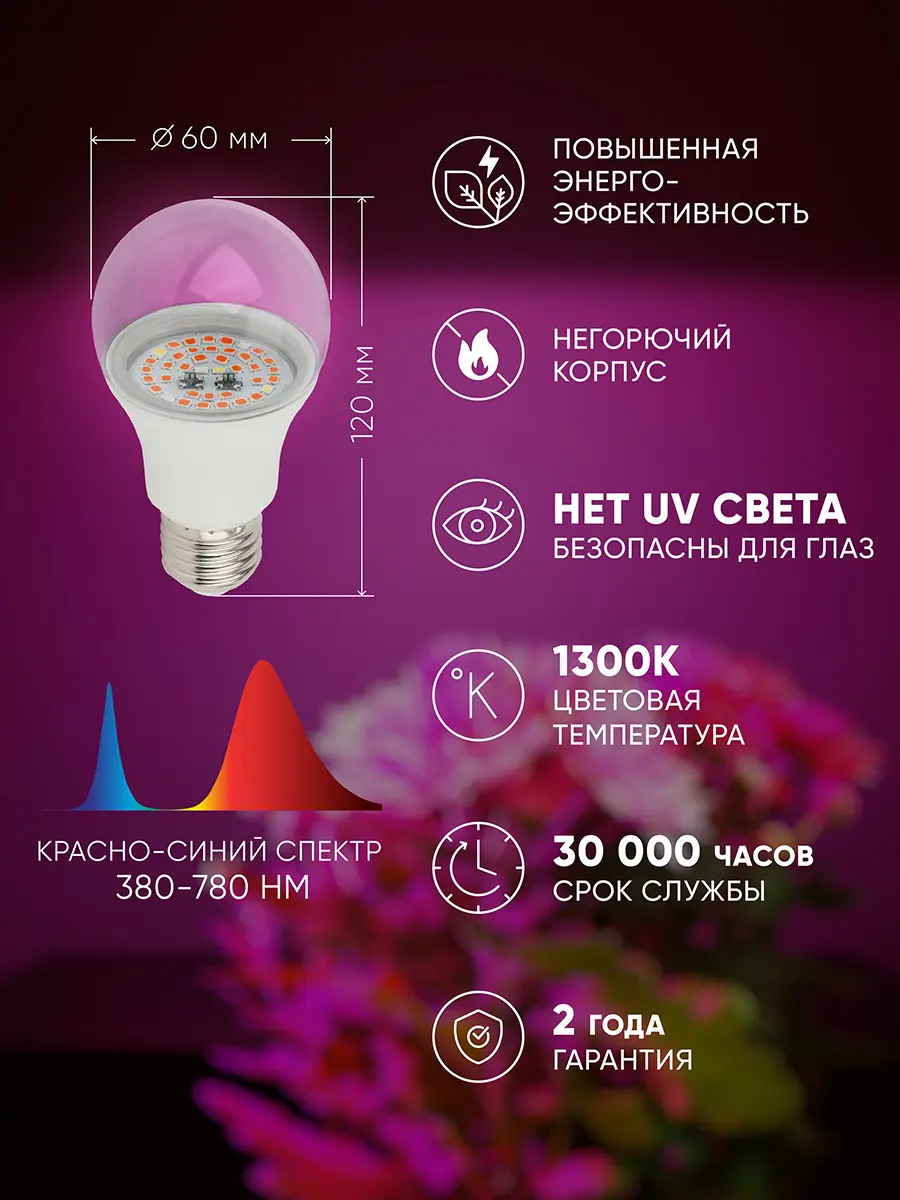 Фитолампа светодиодная для растений Эра 14 Вт E27 груша красно-синий спектр розовый свет - 5