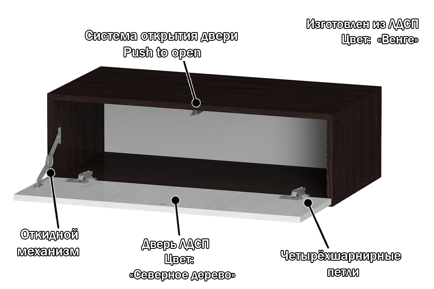 Изображение товара Полка Furnistyle 11840 81x25x42 см ЛДСП цвет светлое дерево, венге