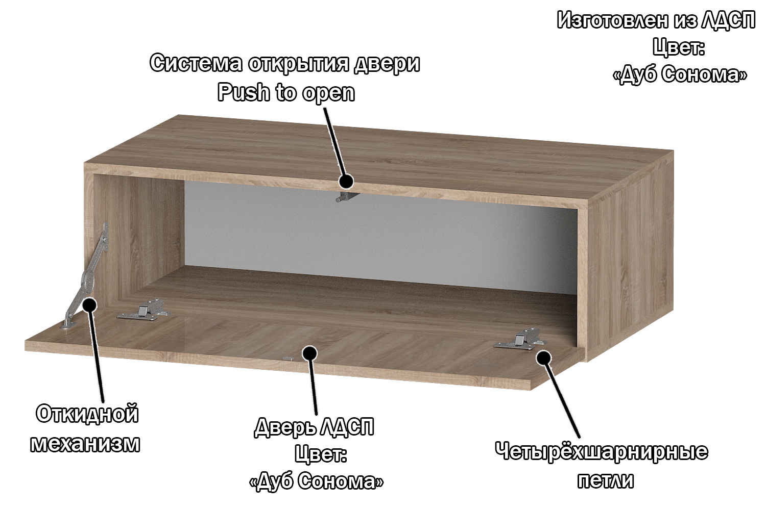 Изображение товара Полка Furnistyle 11845 81x25x42 см ЛДСП цвет дуб сонома Изображение товара Полка Furnistyle 11845 81x25x42 см ЛДСП цвет дуб сонома