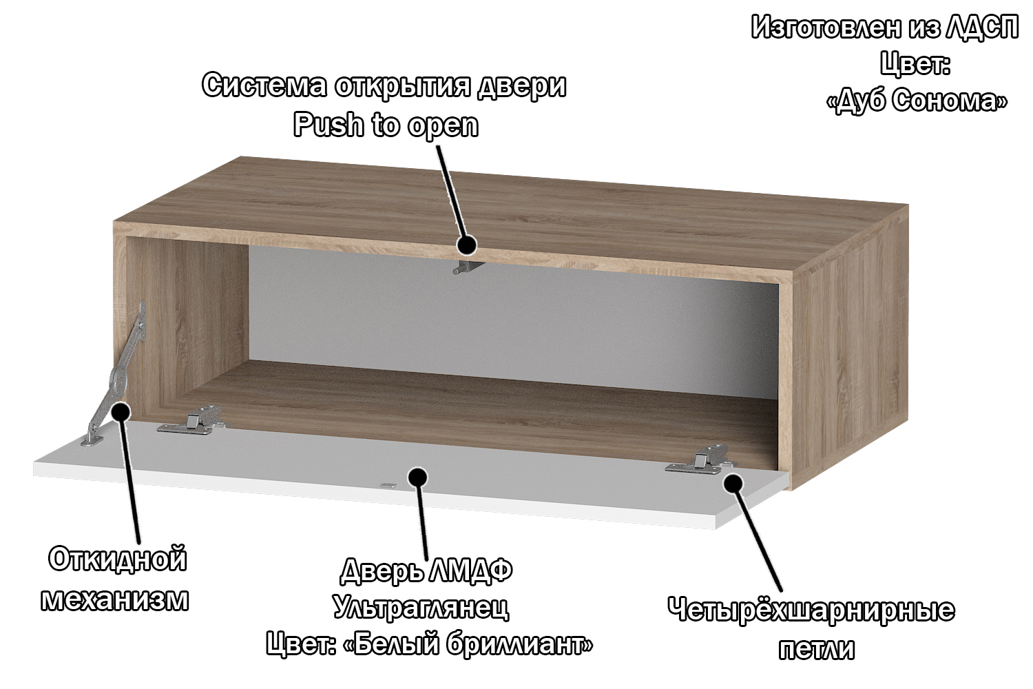 Изображение товара Полка Furnistyle 11850 81x25x42 см ЛДСП цвет белый глянец, дуб сонома Изображение товара Полка Furnistyle 11850 81x25x42 см ЛДСП цвет белый глянец, дуб сонома