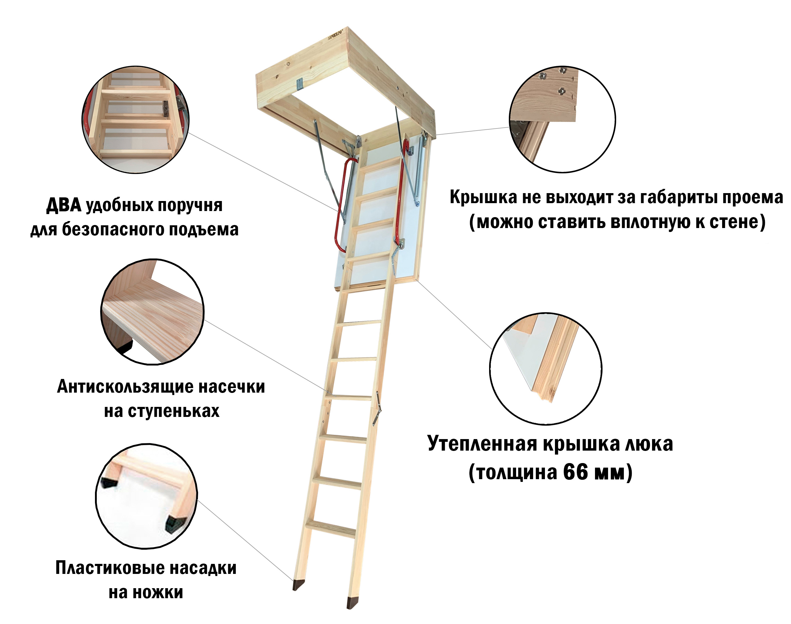 Изображение товара Чердачная лестница Лючки.рф LRF Termo Extrem 66мм 700x1300x3000мм