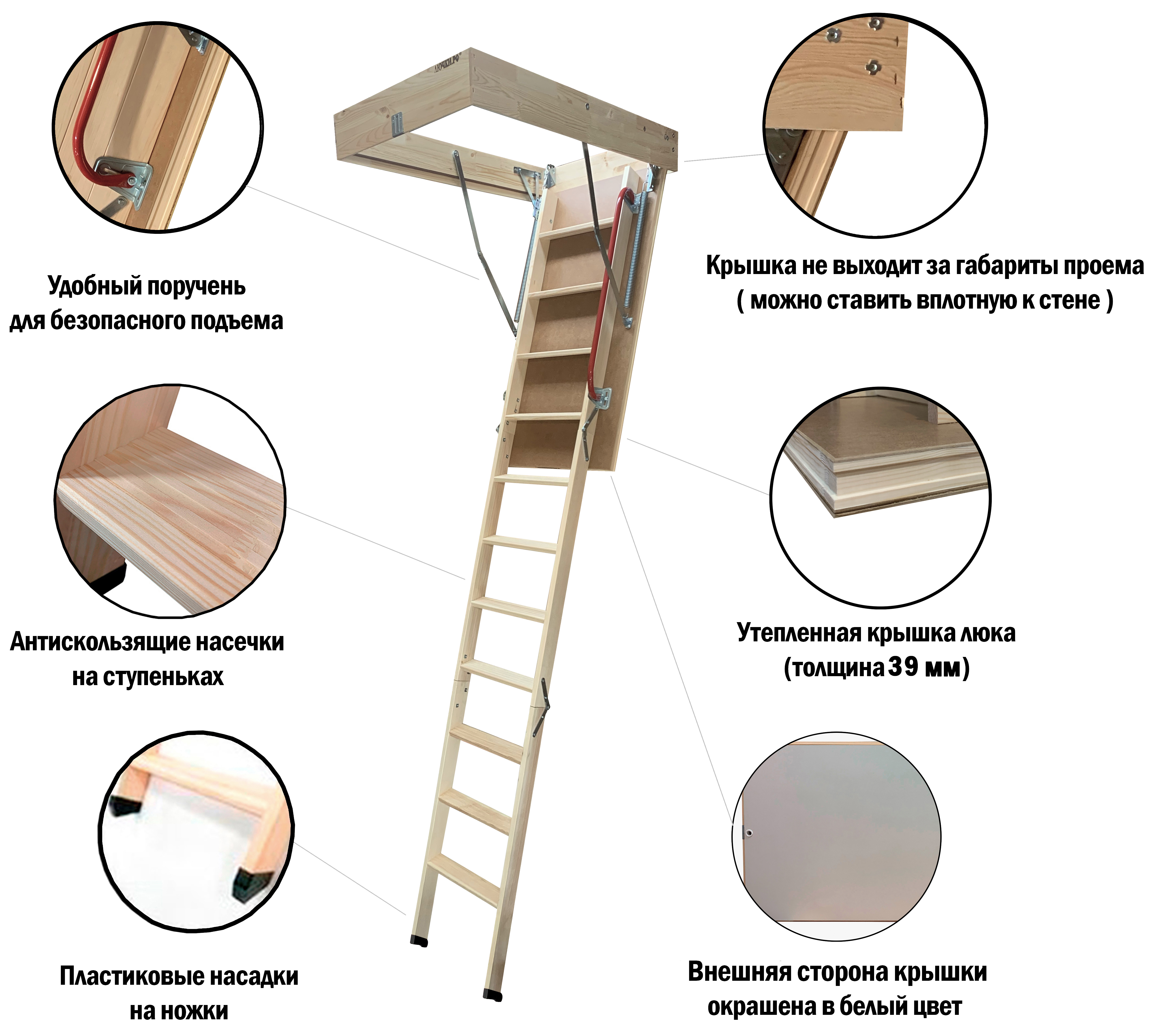 Изображение товара LRF Optima Komfort: утепленная чердачная лестница 600x1200