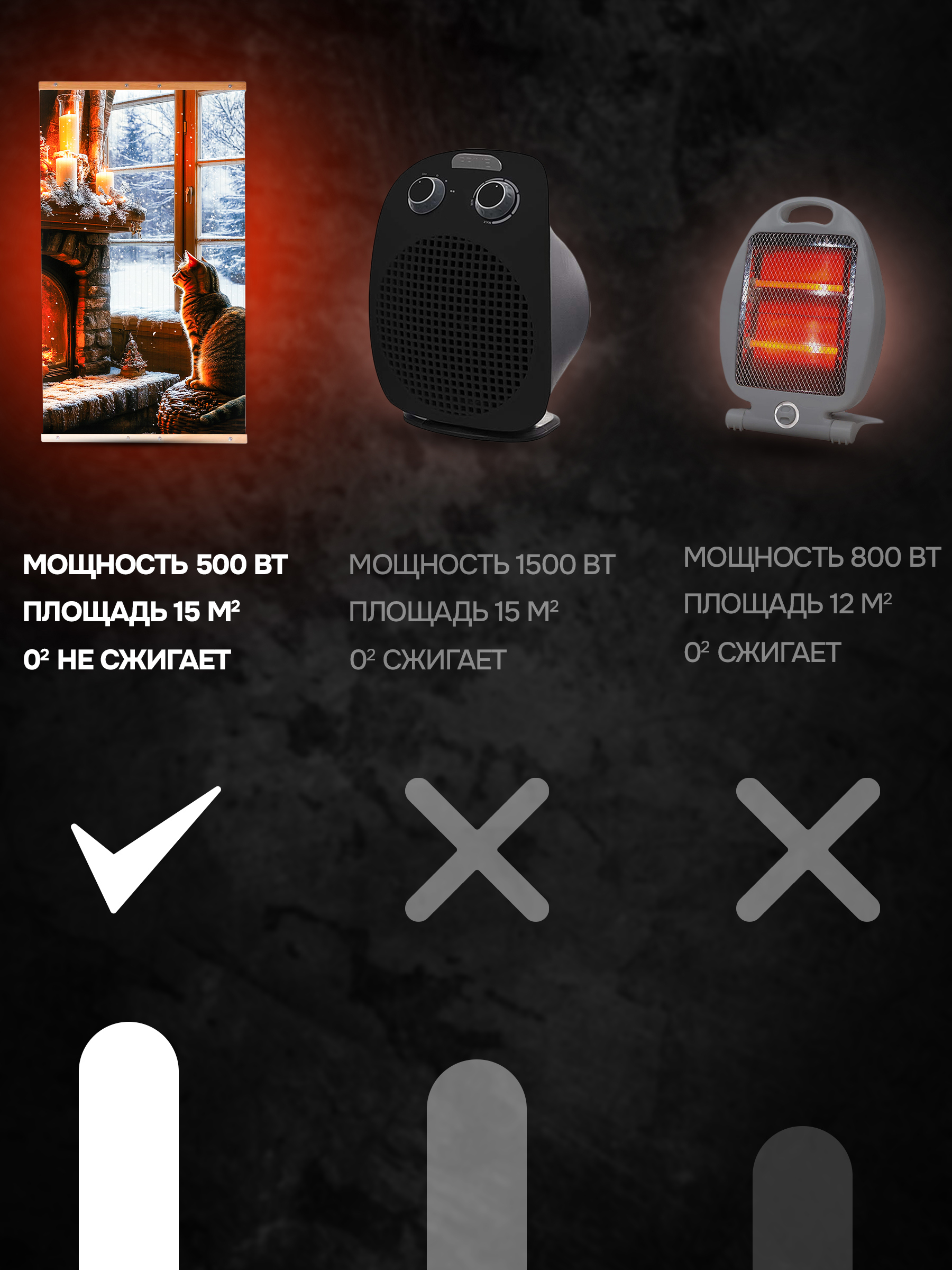 Изображение товара Обогреватель инфракрасный TotMart 500 Вт настенный 60x105 см