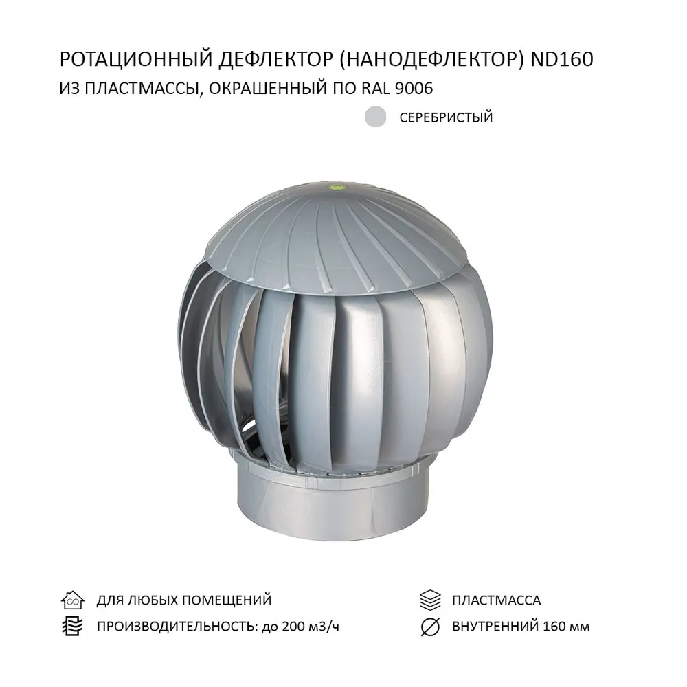 Изображение товара Нанодефлектор ротационный ND160 цвет серебристый Изображение товара Нанодефлектор ротационный ND160 цвет серебристый