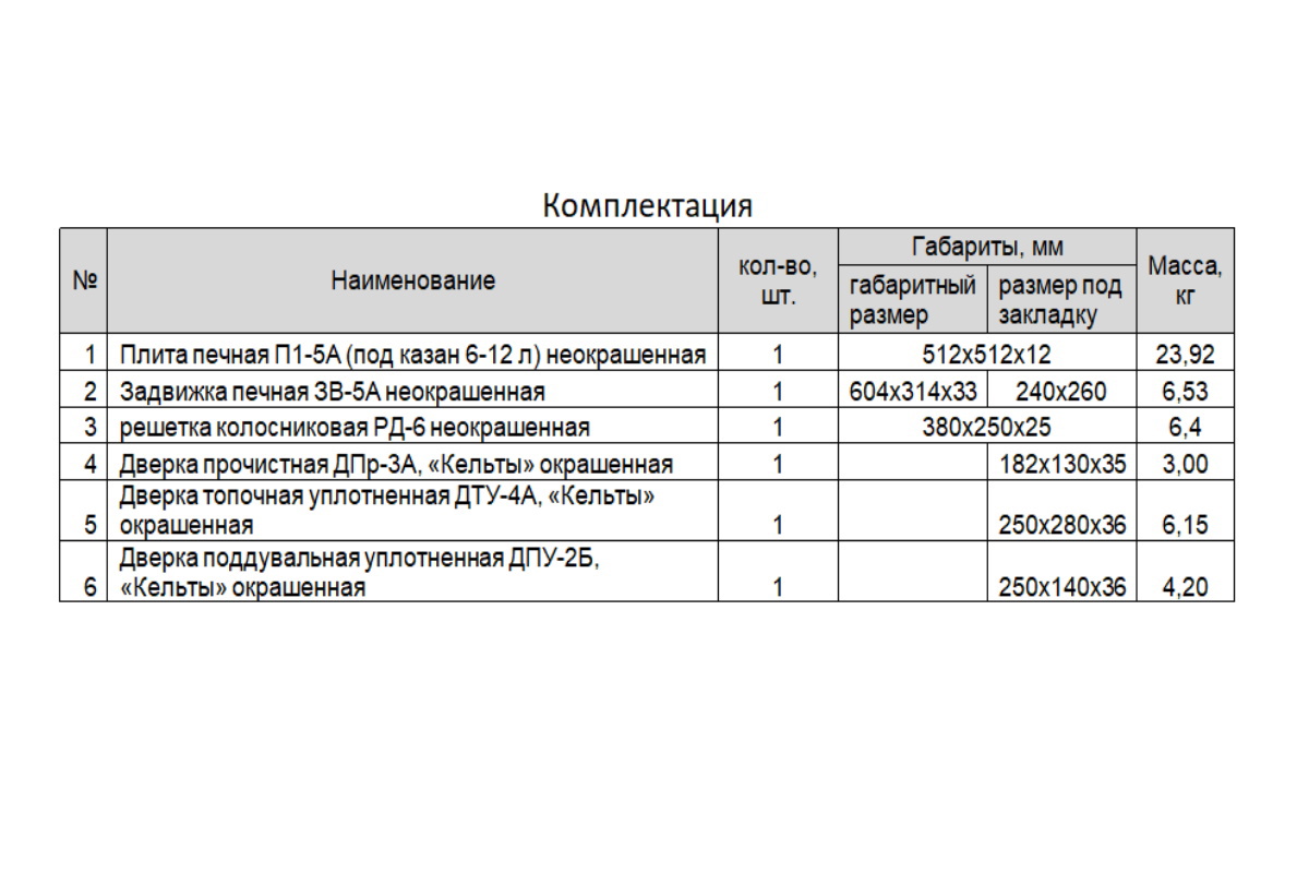 Превью изображения товара
