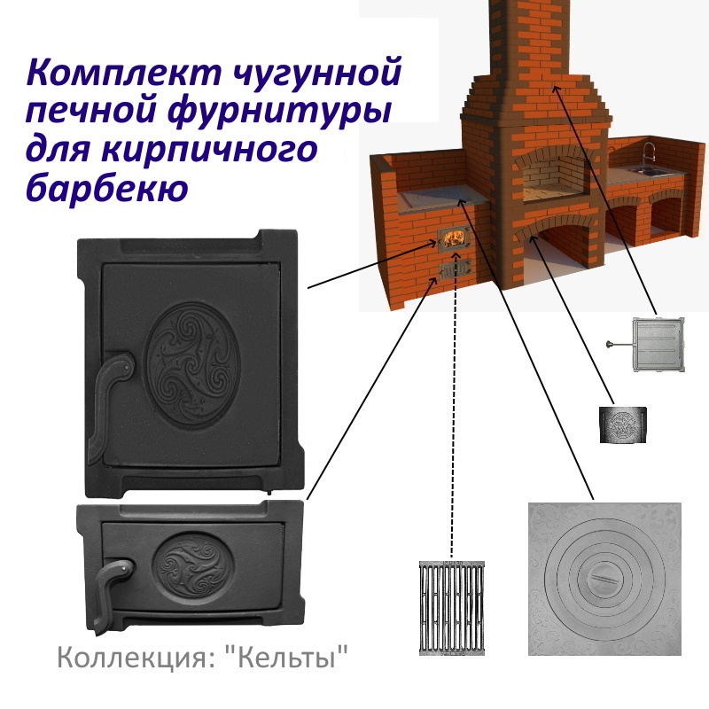 Изображение товара Комплект чугунной печной фурнитуры Стройпечи Кельты для кирпичного барбекю