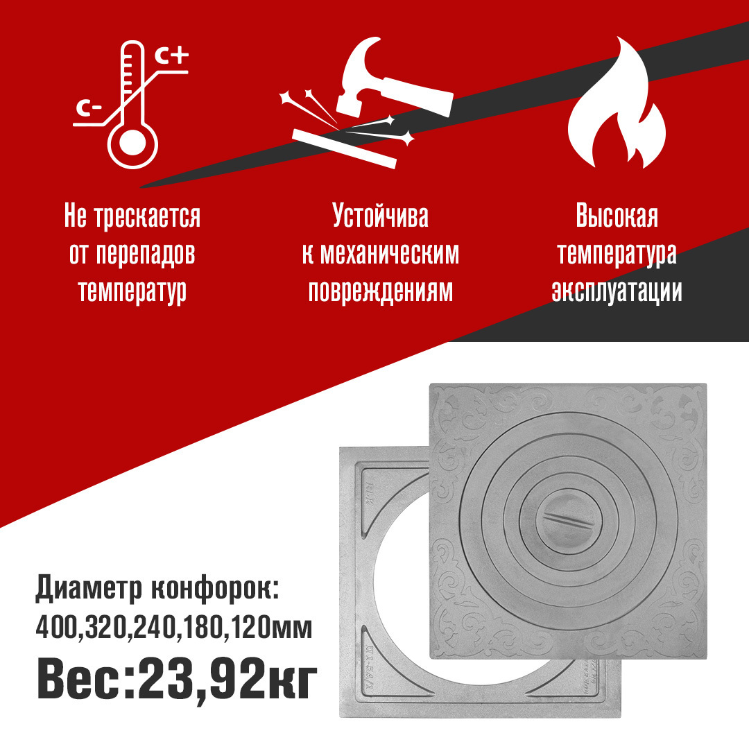 Изображение товара Плита 1-конфорочная П1-5А Р для казанов от 6 до 12 л Россия