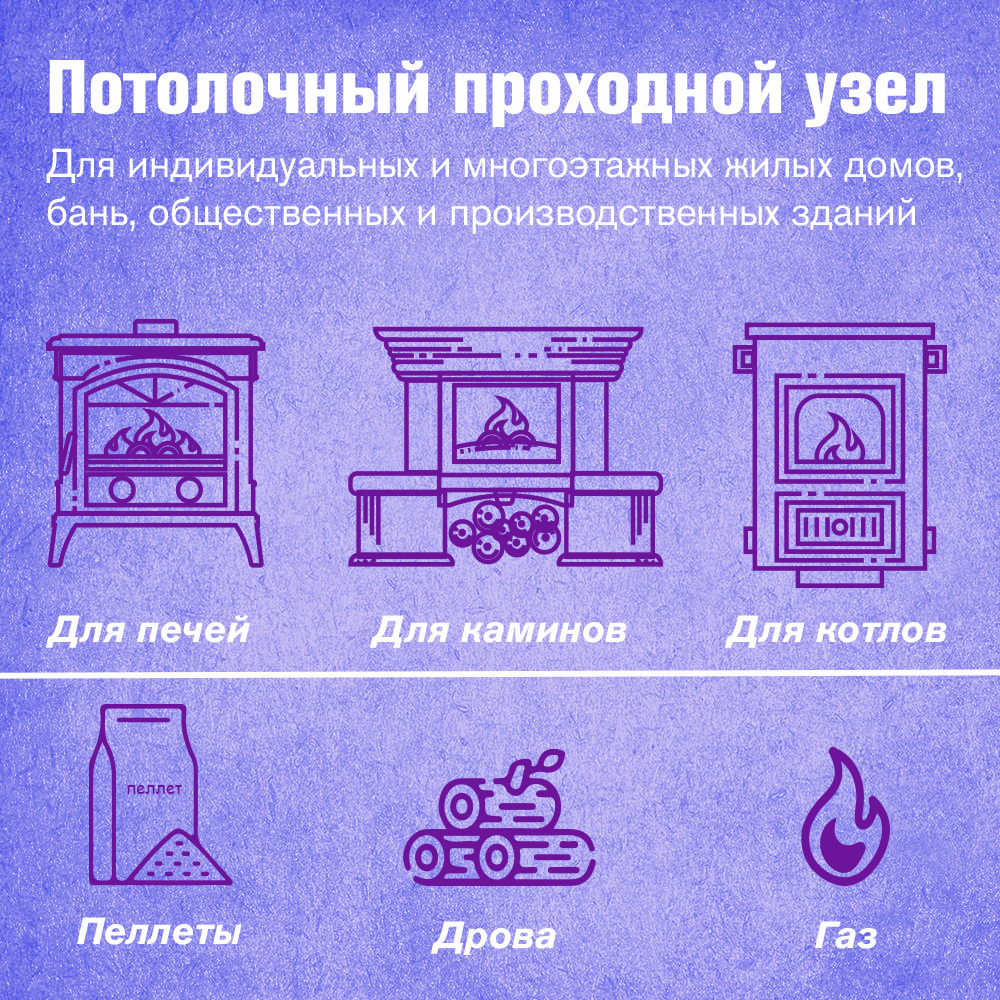 Изображение товара Потолочно-проходной узел Везувий Black 255мм нержавейка для дымоходов