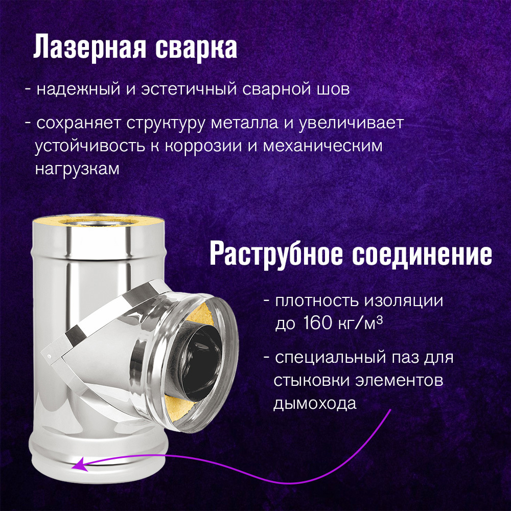 Изображение товара Сэндвич-тройник Везувий 200-300 мм из нержавеющей стали для дымохода