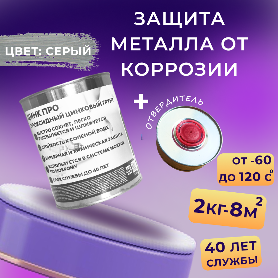 Изображение товара Антикоррозийный грунт по металлу Актерм Цинк Про 2.084кг серый