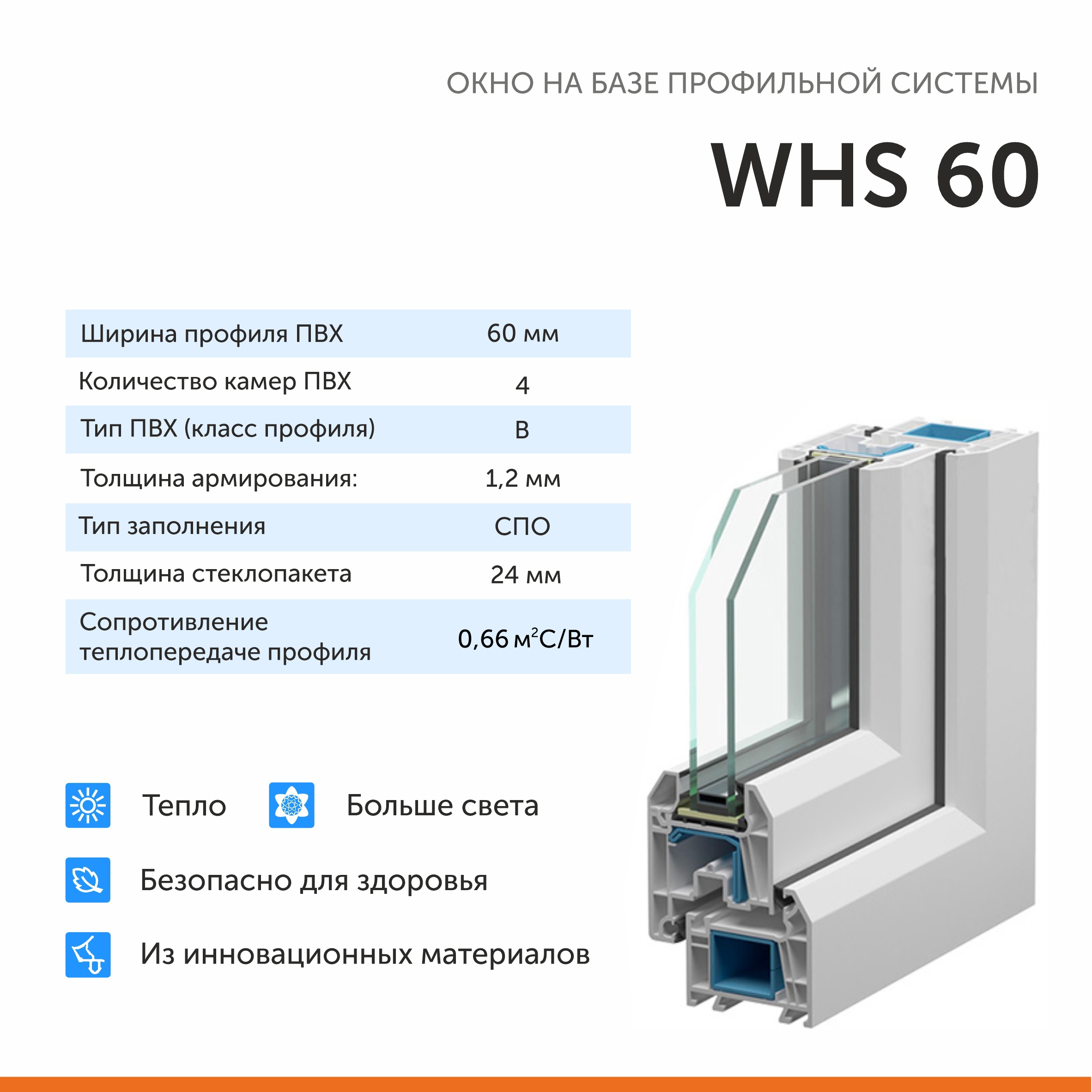 Изображение товара Окно ПВХ WHS 2660 правое одностворчатое 600x770 мм однокамерное