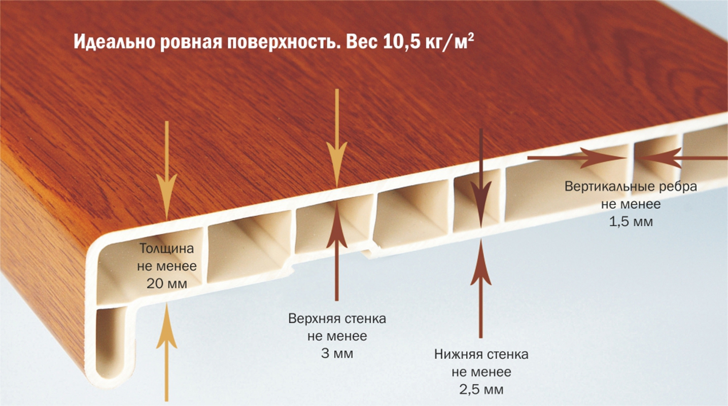 Изображение товара Crystallit подоконник ПВХ 1700x600 орех глянцевый