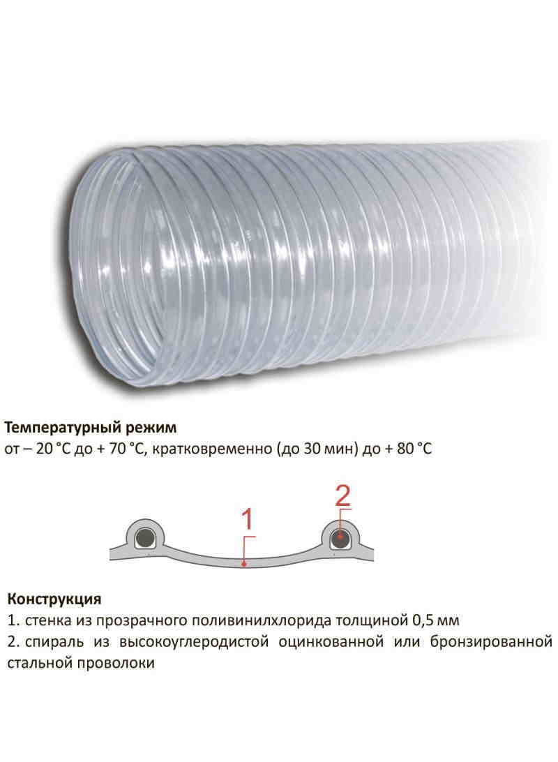 Изображение товара Воздуховод гибкий TEX PVC-500-80/5 D80 мм 5 м ПВХ