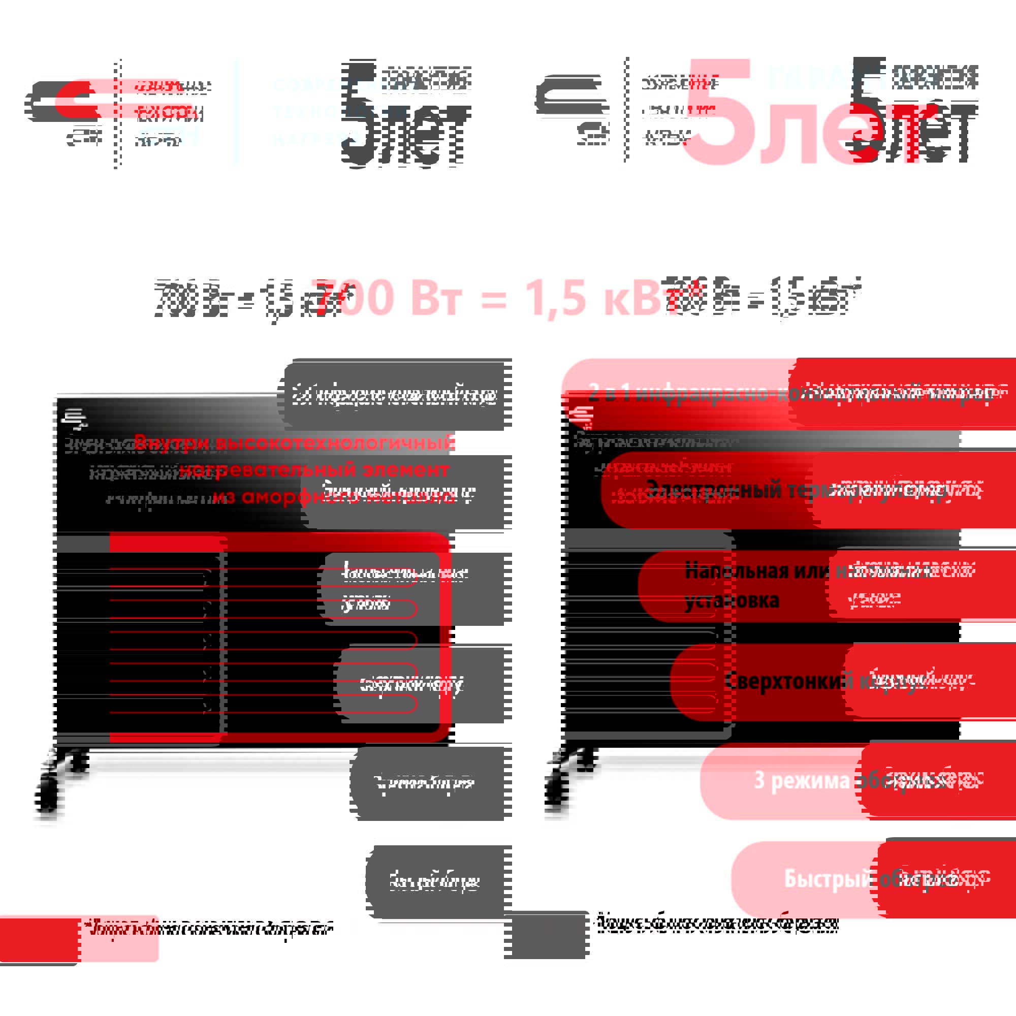 Изображение товара Конвектор электрический Стн НЭБ-М-НСтЭ 0.7 с электронным термостатом 700 Вт