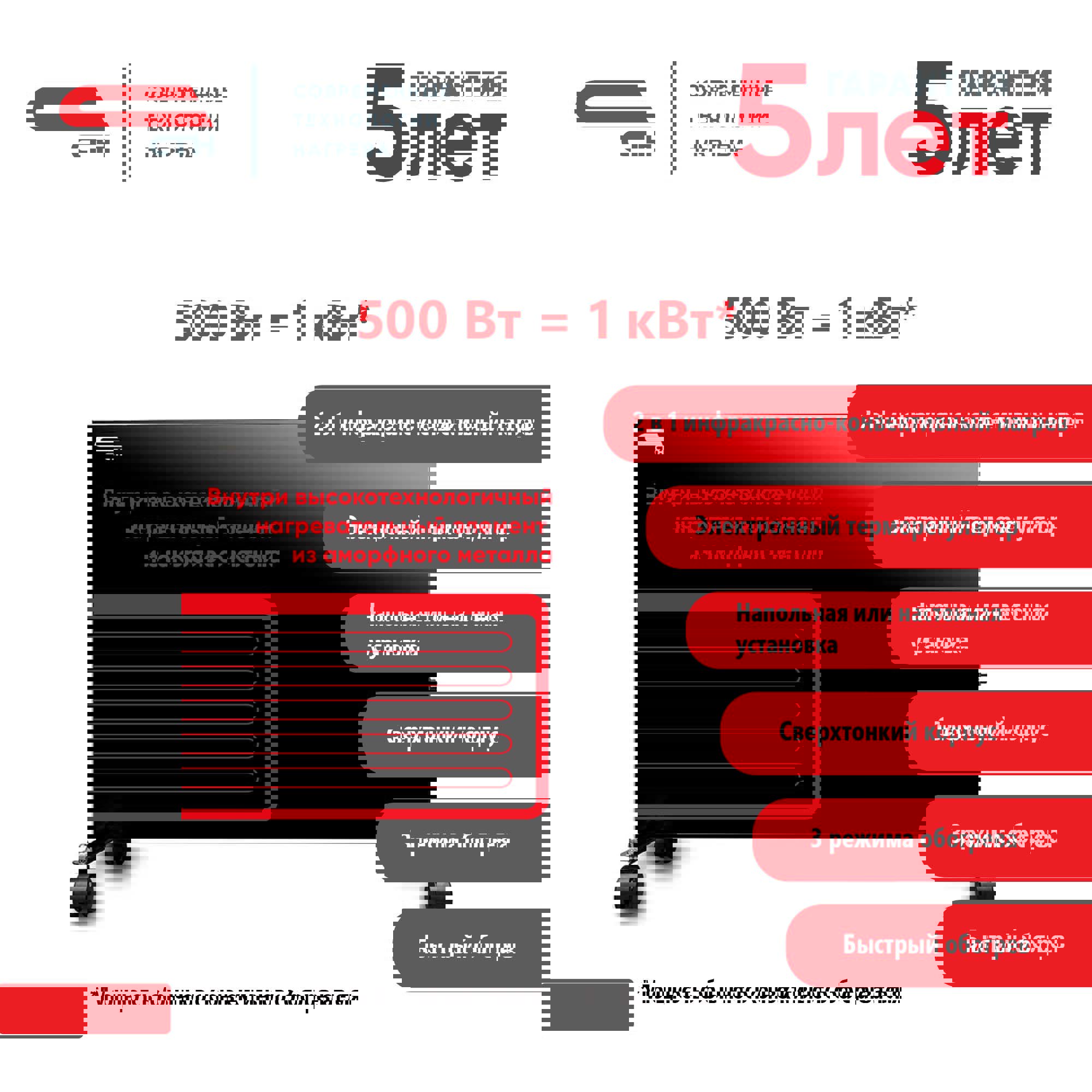 Изображение товара Конвектор электрический СТН НЭБ-М-НСтЭ 0.5(эЧ) 500 Вт с электронным термостатом