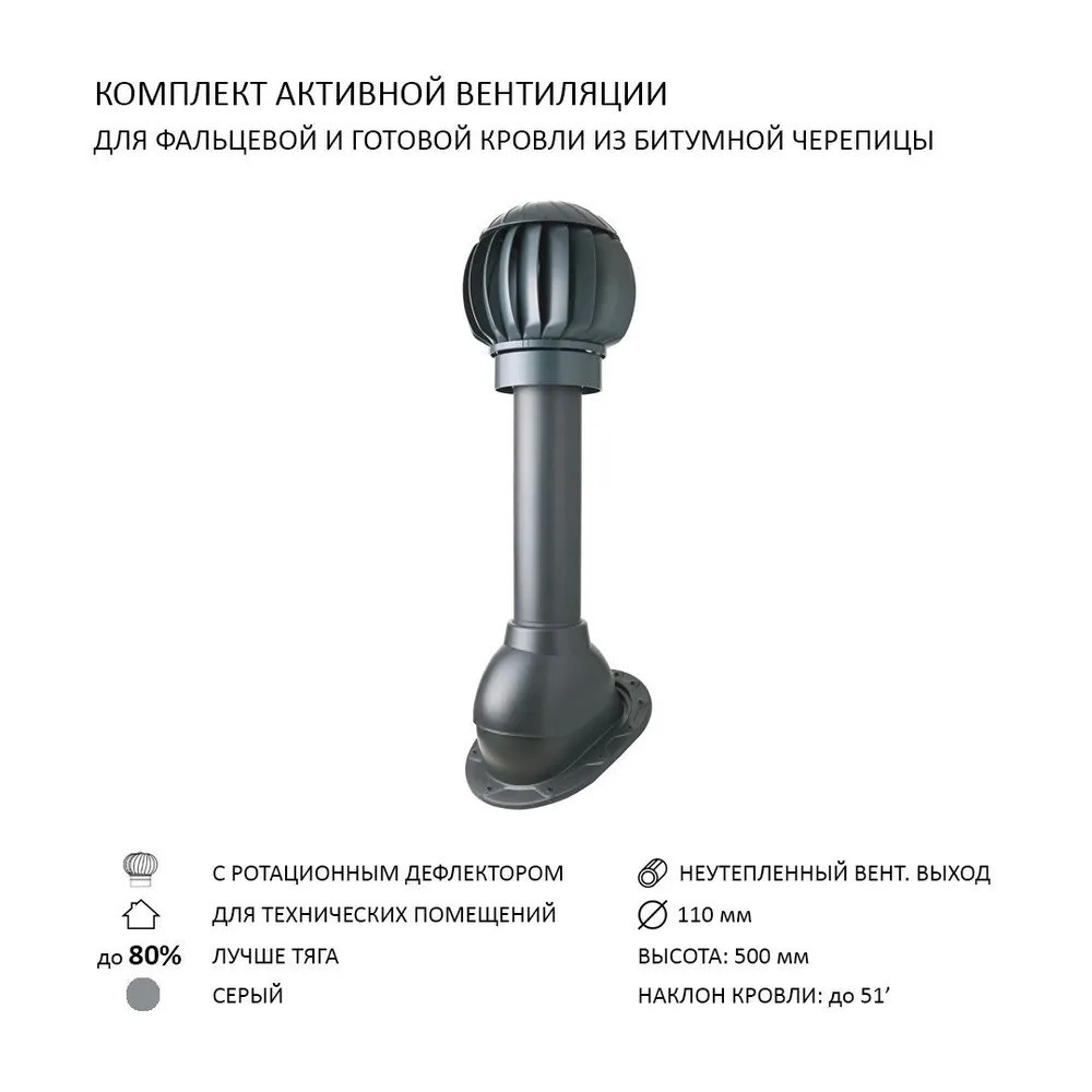 Изображение товара Нанодефлектор Polivent ND100 с манжетой 110 для скатной кровли цвет серый