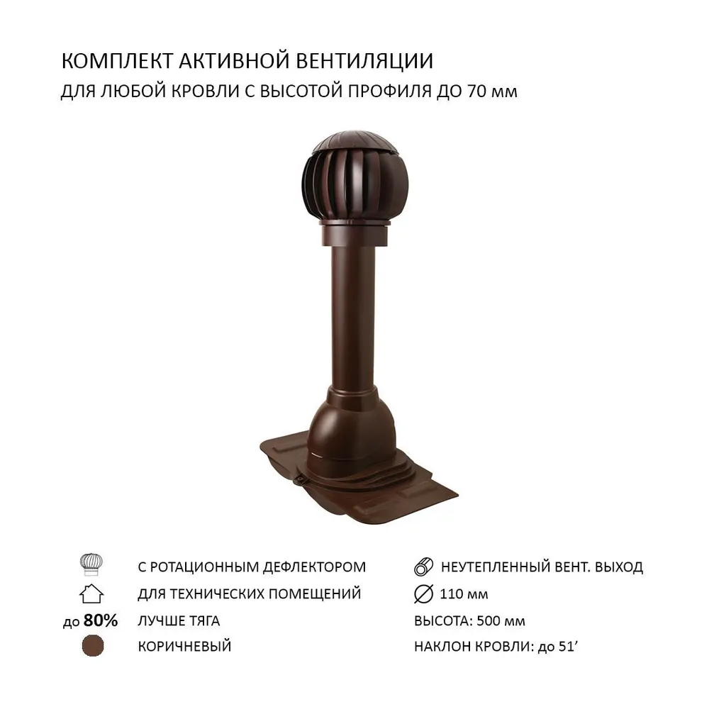 Изображение товара Нанодефлектор Polivent ND100 110 мм с манжетой коричневый для вентиляции кровли