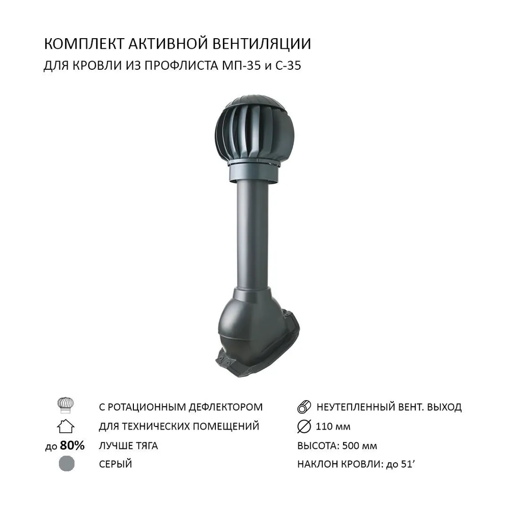 Изображение товара Нанодефлектор Polivent ND100 с манжетой 110 для профнастила 35 мм цвет серый Изображение товара Нанодефлектор Polivent ND100 с манжетой 110 для профнастила 35 мм цвет серый