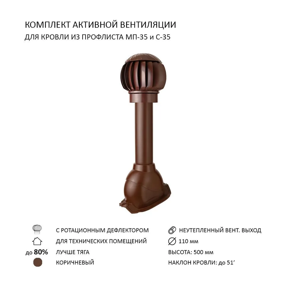 Изображение товара Нанодефлектор Polivent ND100 с манжетой 110 для профнастила 35 мм коричневый