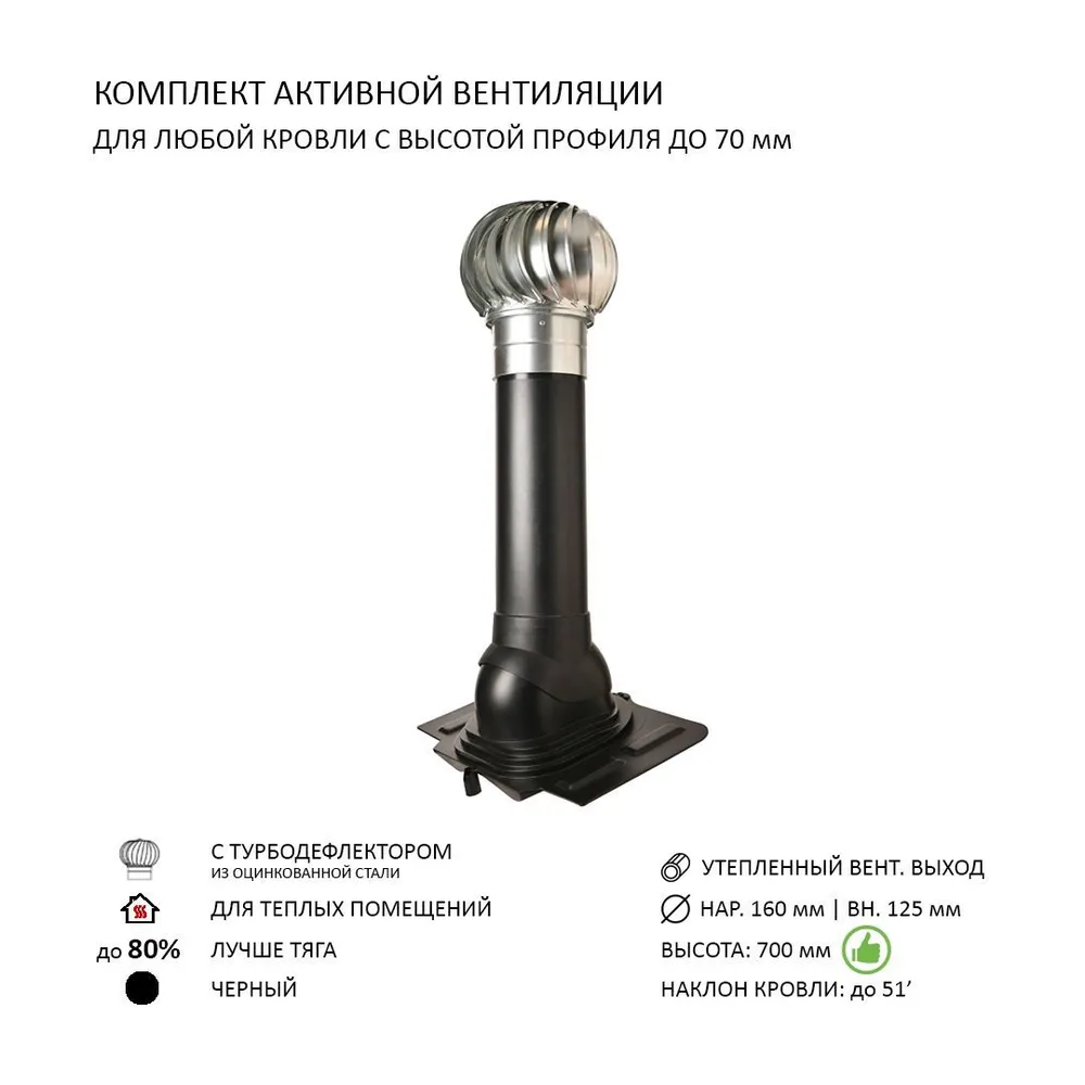 Изображение товара Турбодефлектор Polivent TD160 ОЦ утепленный Н700 цвет черный