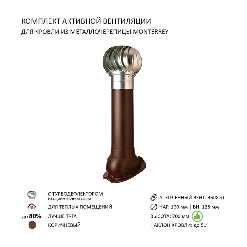 Изображение товара Турбодефлектор Polivent TD160 ОЦ утепленный Н700 для металлочерепицы Monterrey цвет коричневый