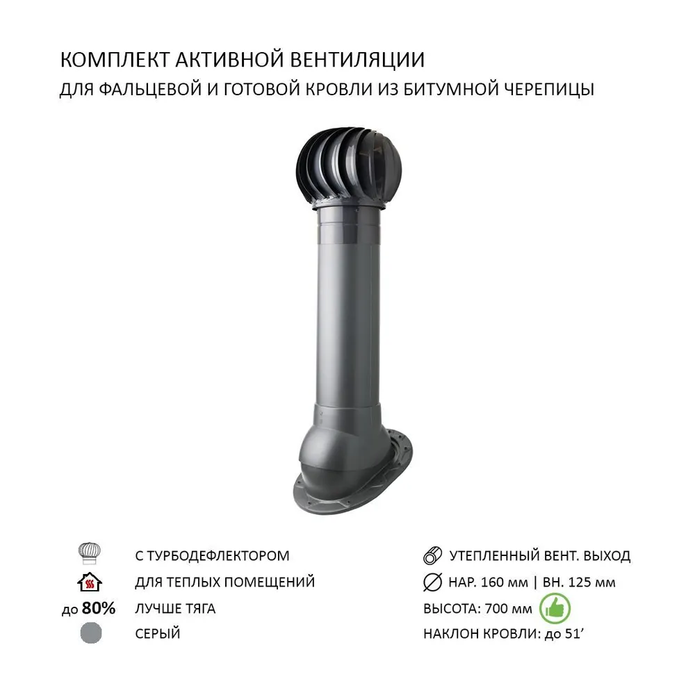Изображение товара Турбодефлектор POLIVENT TD160 утепленный для кровли с серым цветом