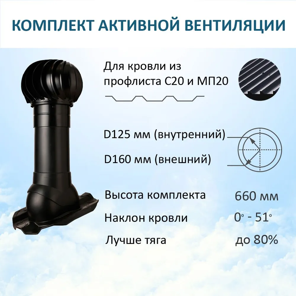 Изображение товара Турбодефлектор Polivent TD160 утепленный Н500 для профнастила 20 мм цвет черный