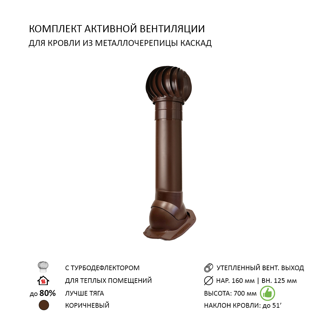 Изображение товара Активная вентиляция Polivent турбодефлектор TD160 вентиляционный выход утепленный 700 для скатной кровли Каскад цвет коричневый