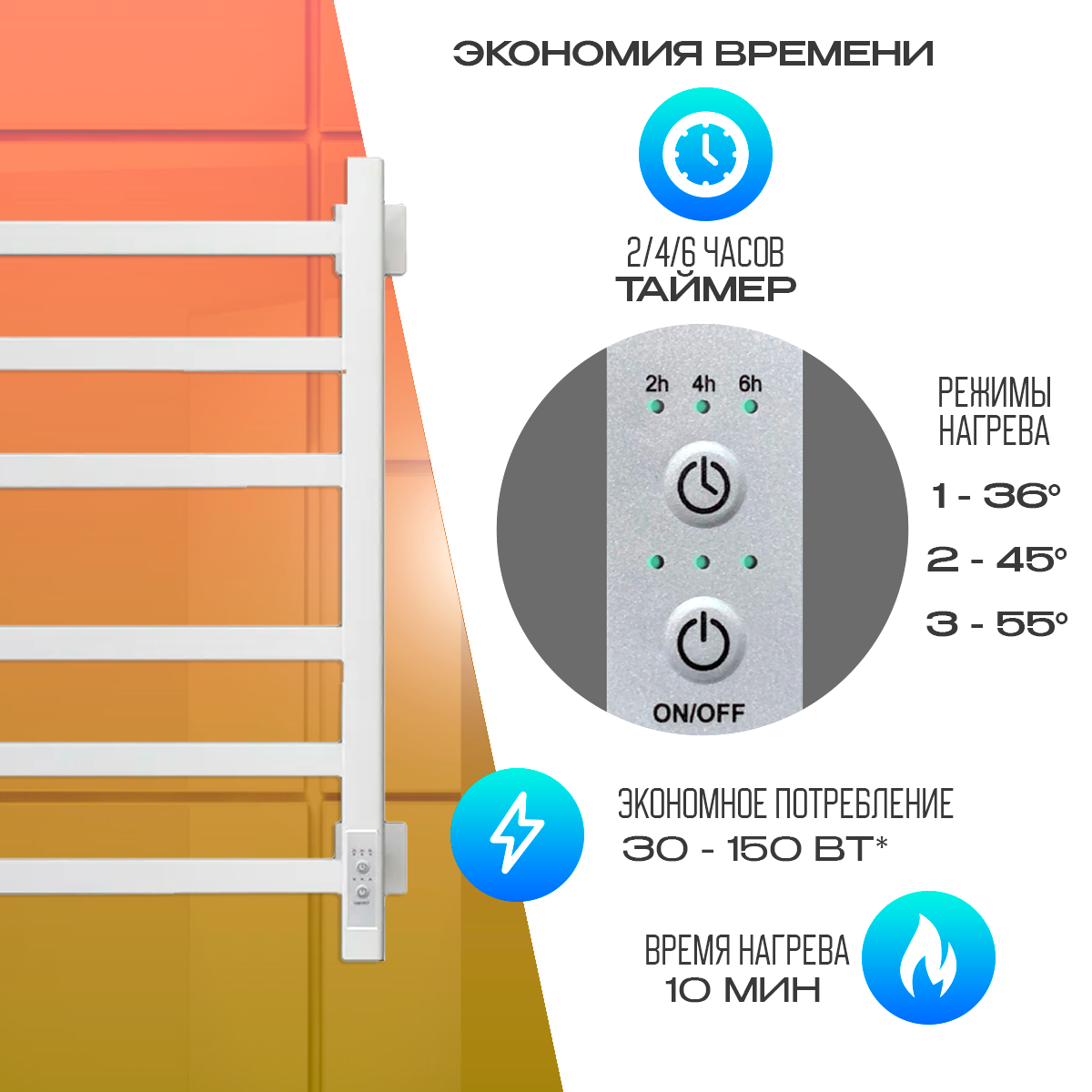 Изображение товара Электрический полотенцесушитель Ника Step-1 600x500мм 155Вт с терморегулятором белый